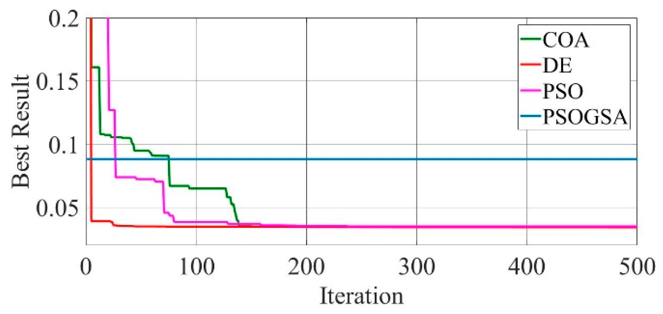 Electronics 10 02094 g016 550