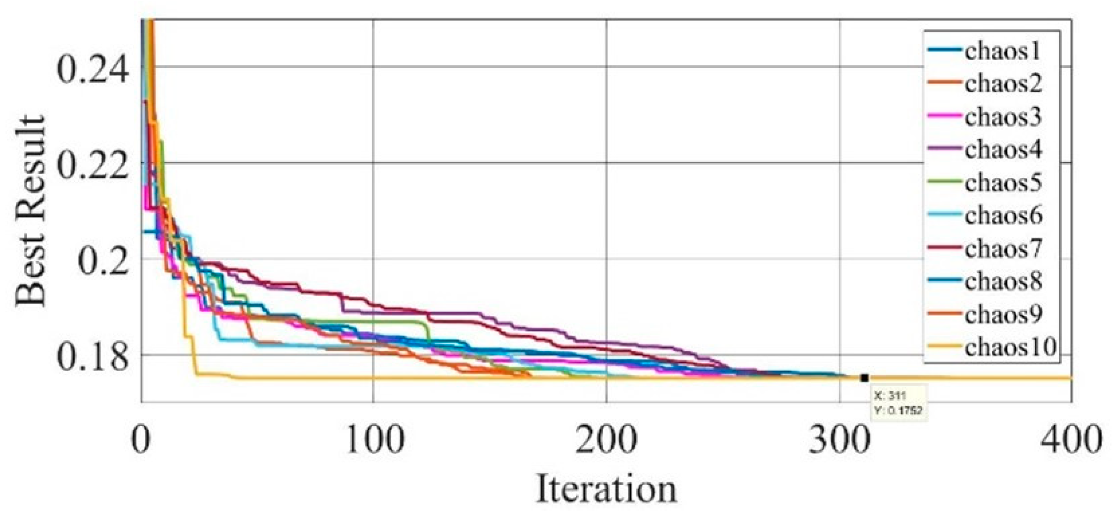 Electronics 10 02094 g017 550