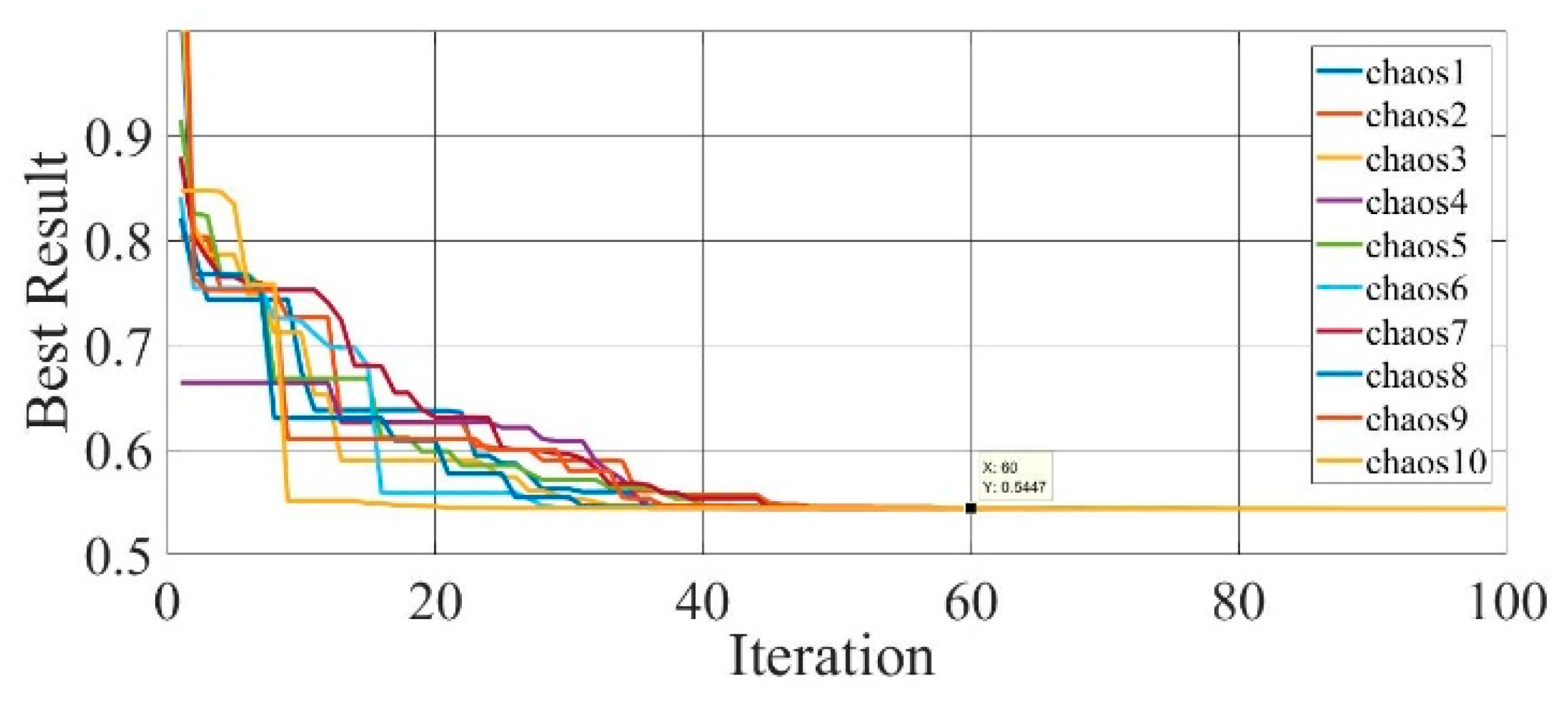 Electronics 10 02094 g018 550