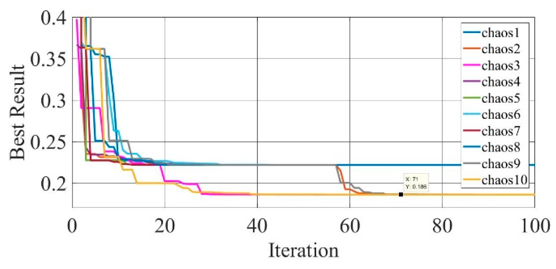 Electronics 10 02094 g019 550