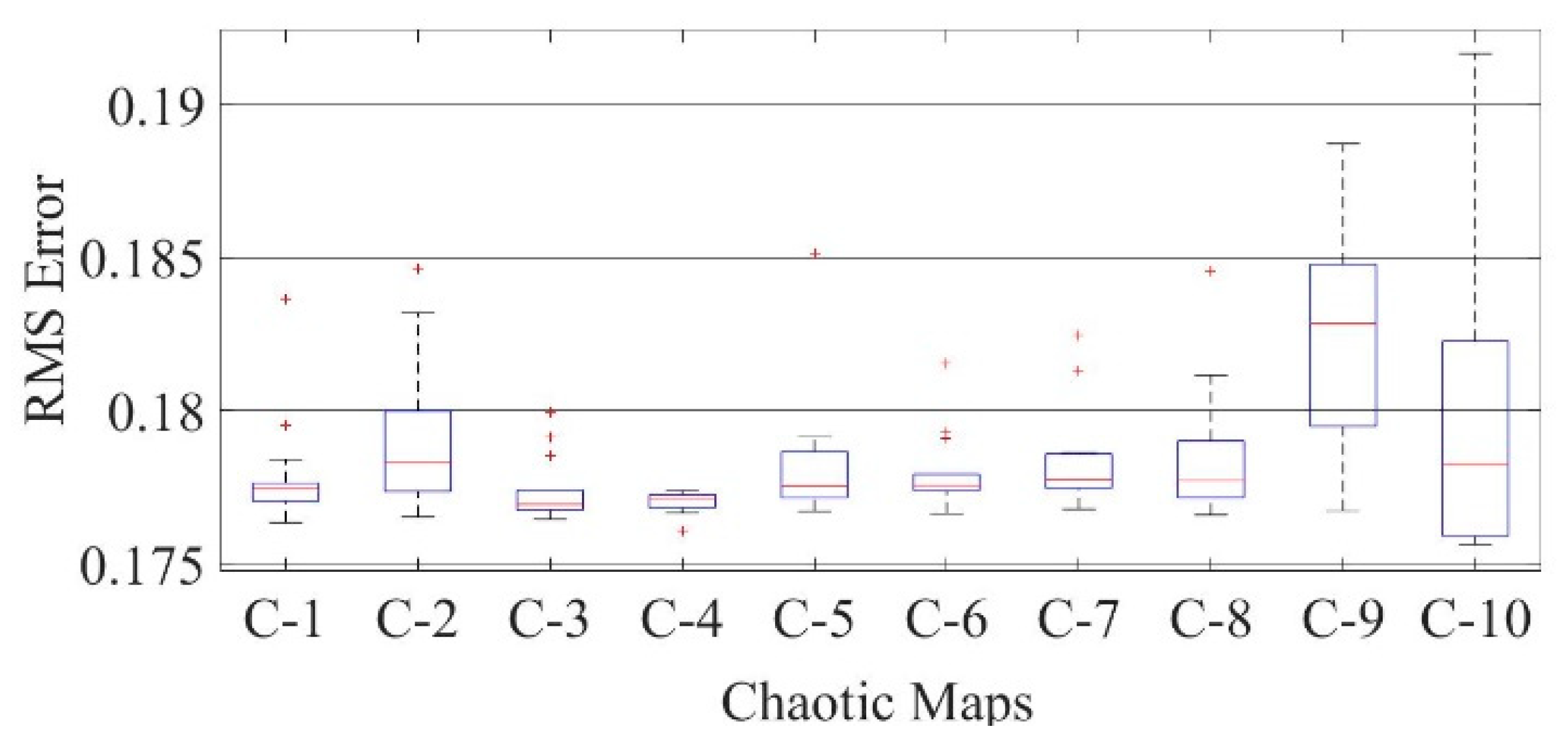 Electronics 10 02094 g020 550