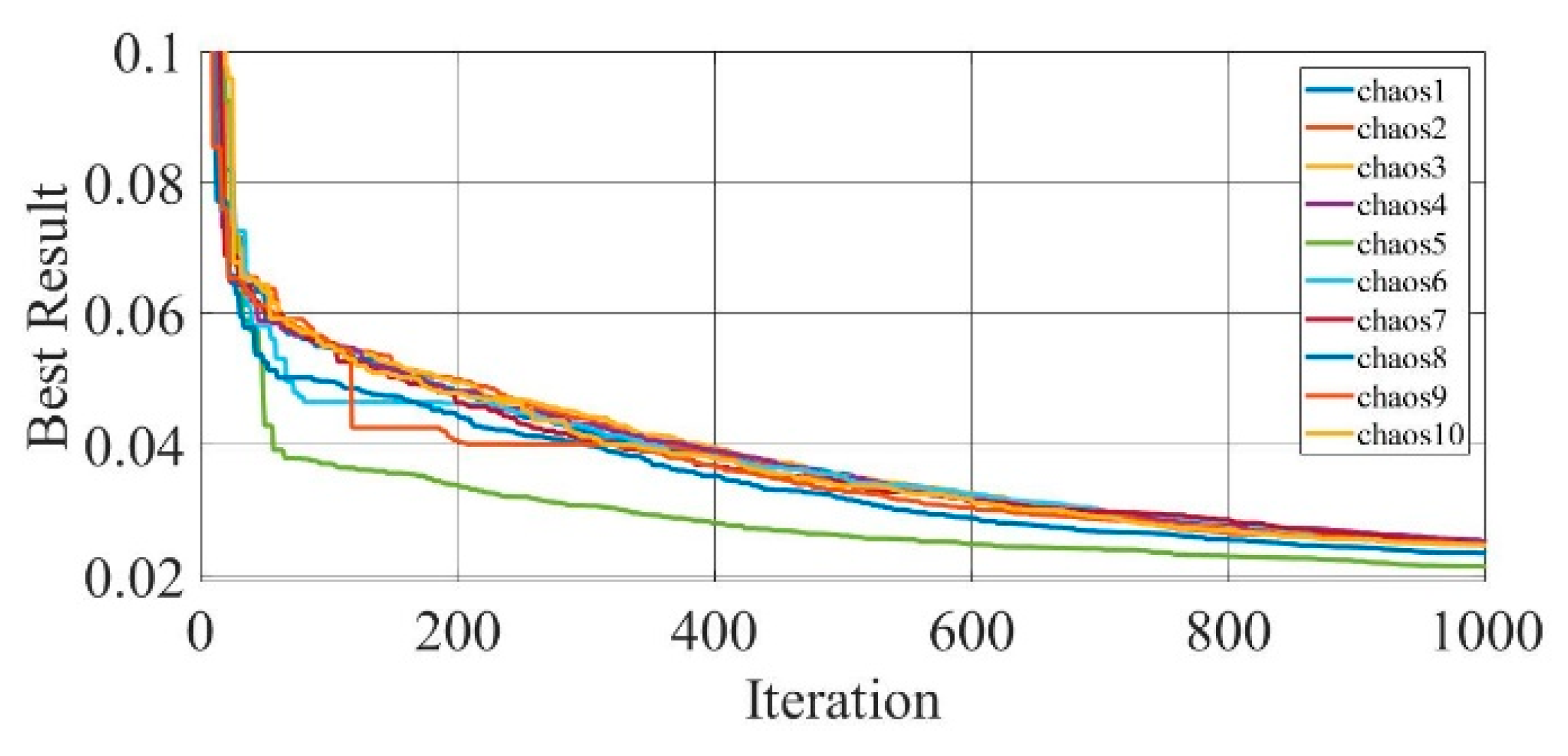 Electronics 10 02094 g023 550