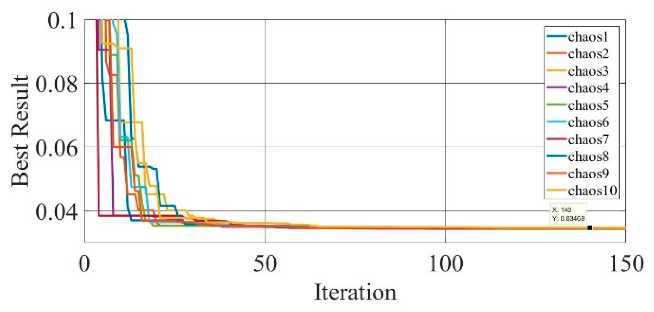 Electronics 10 02094 g025 550