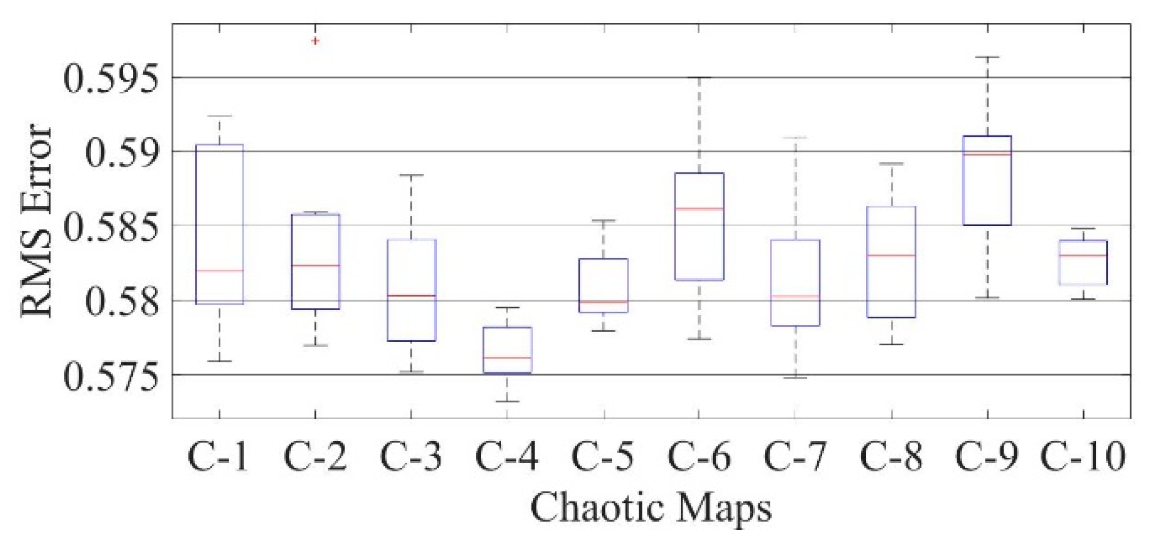 Electronics 10 02094 g027 550