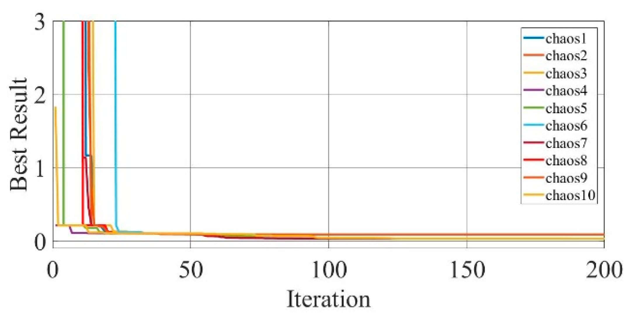Electronics 10 02094 g031 550