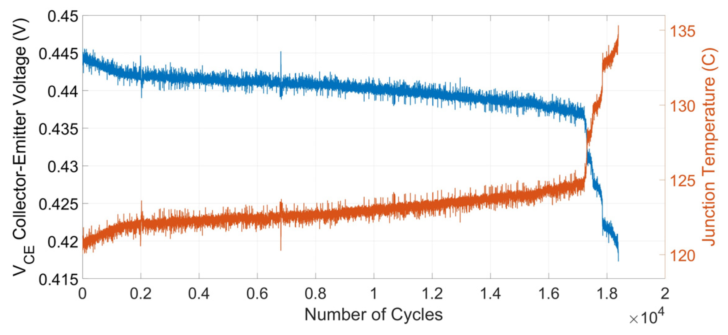 Electronics 10 02095 g010 550