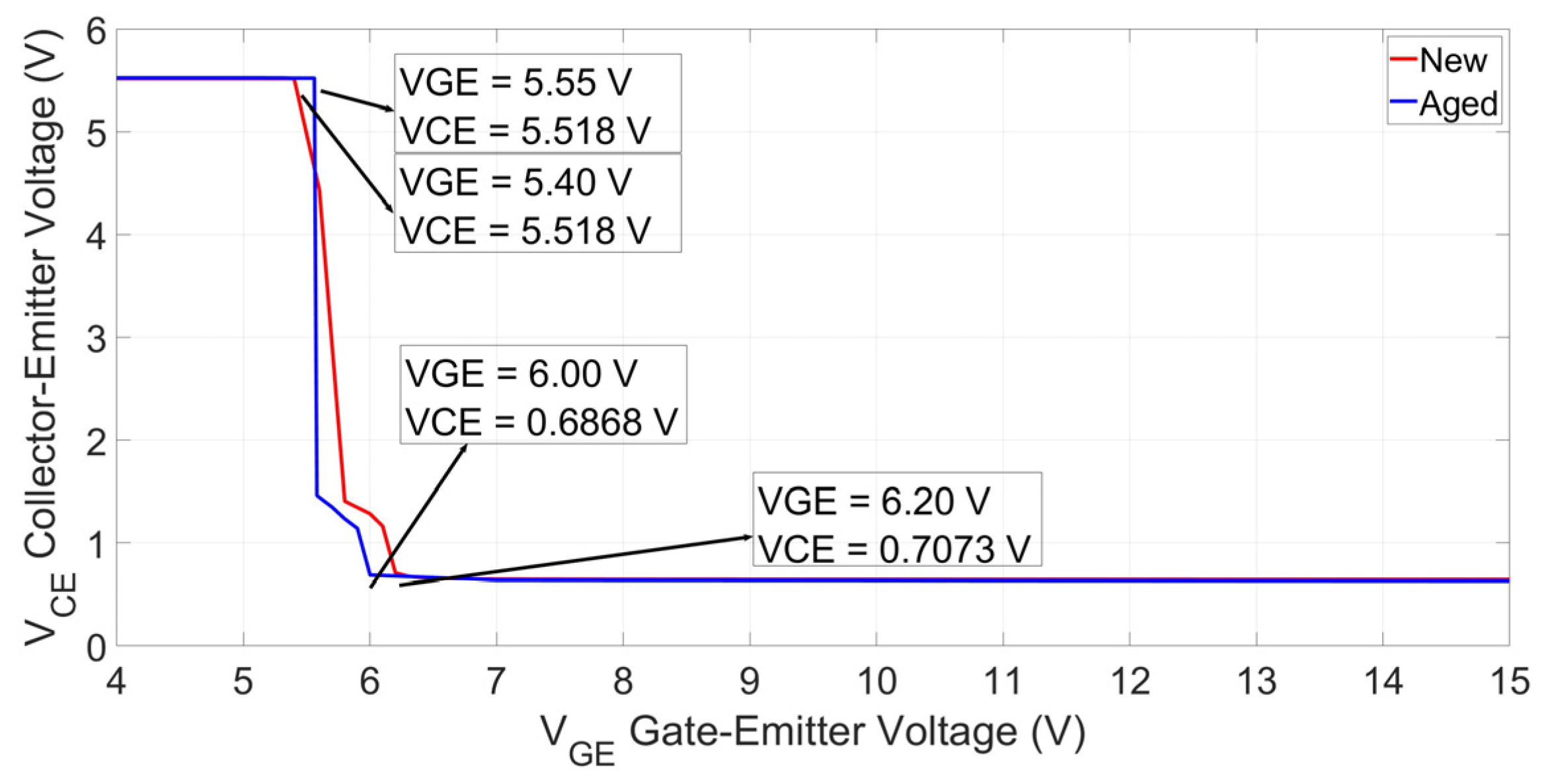 Electronics 10 02095 g012 550