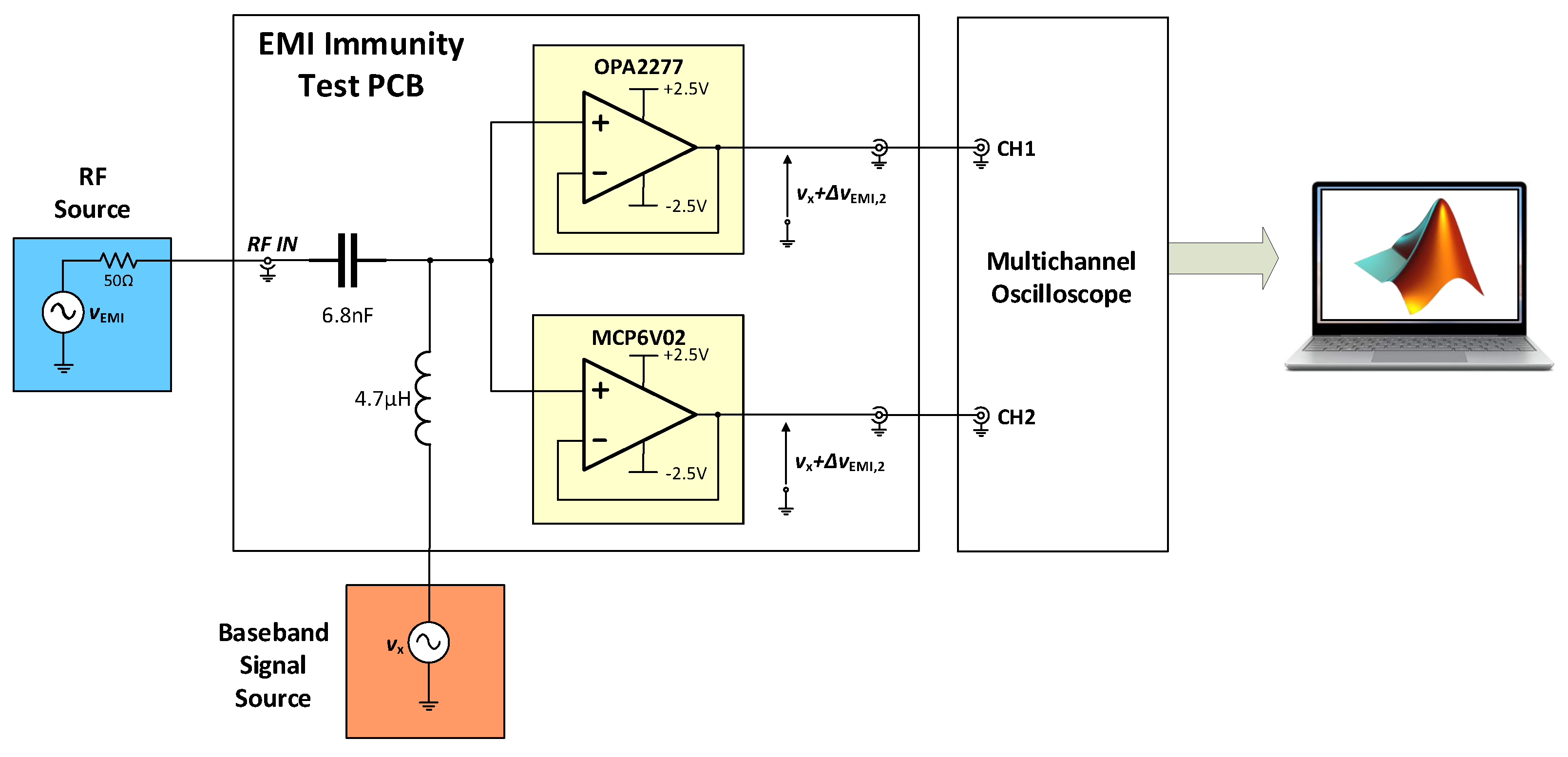Electronics 10 02096 g003