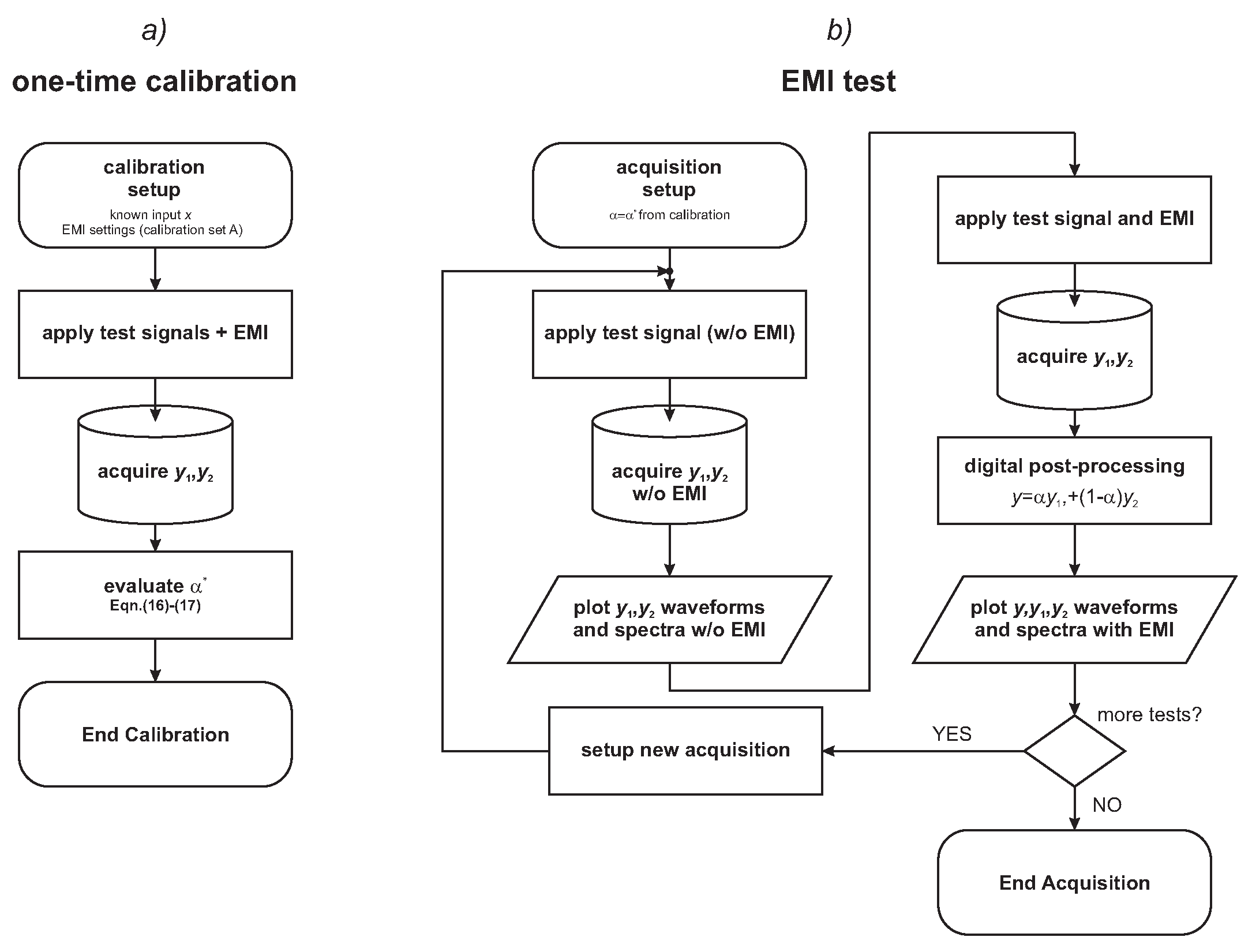 Electronics 10 02096 g006