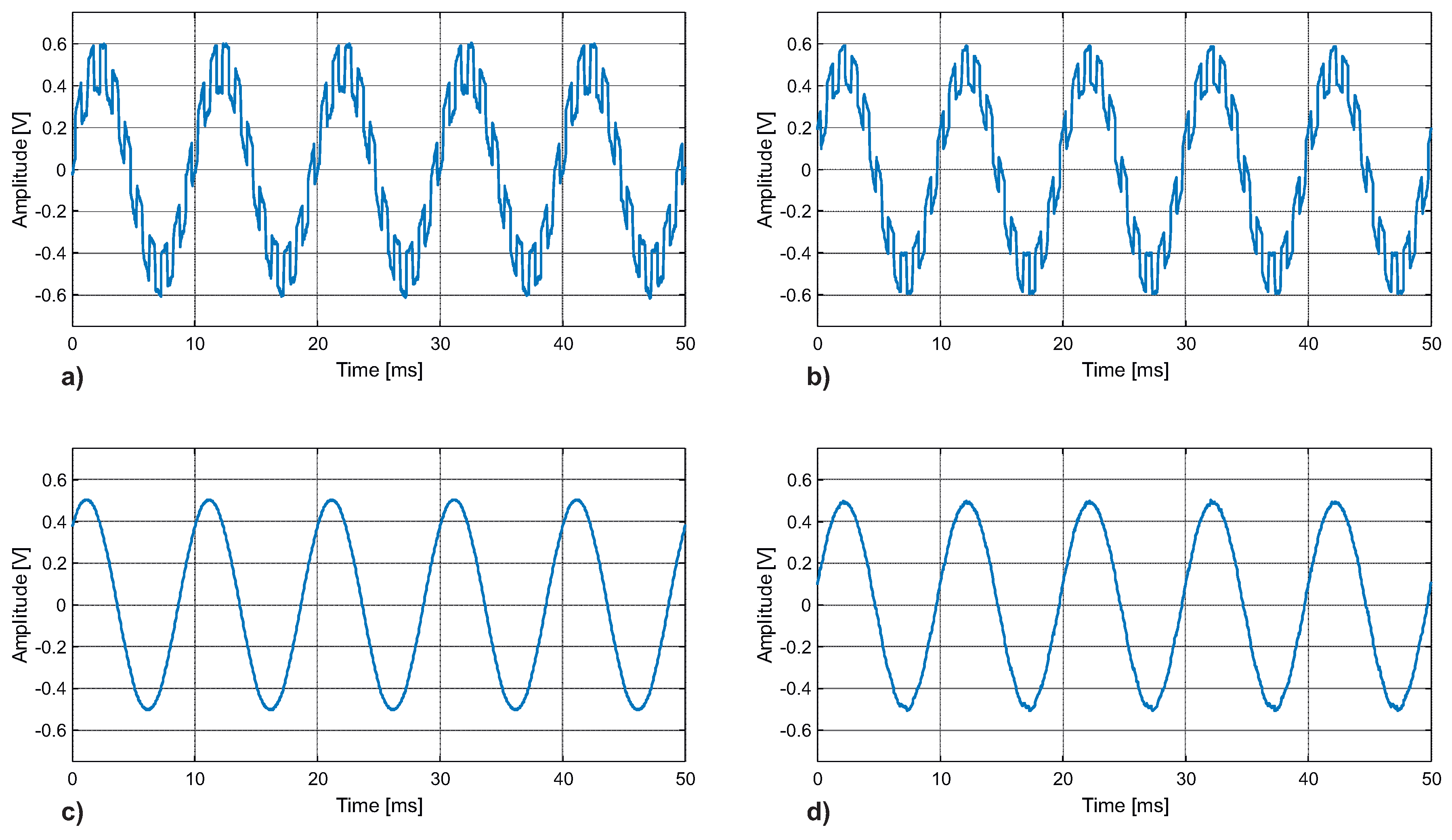 Electronics 10 02096 g011