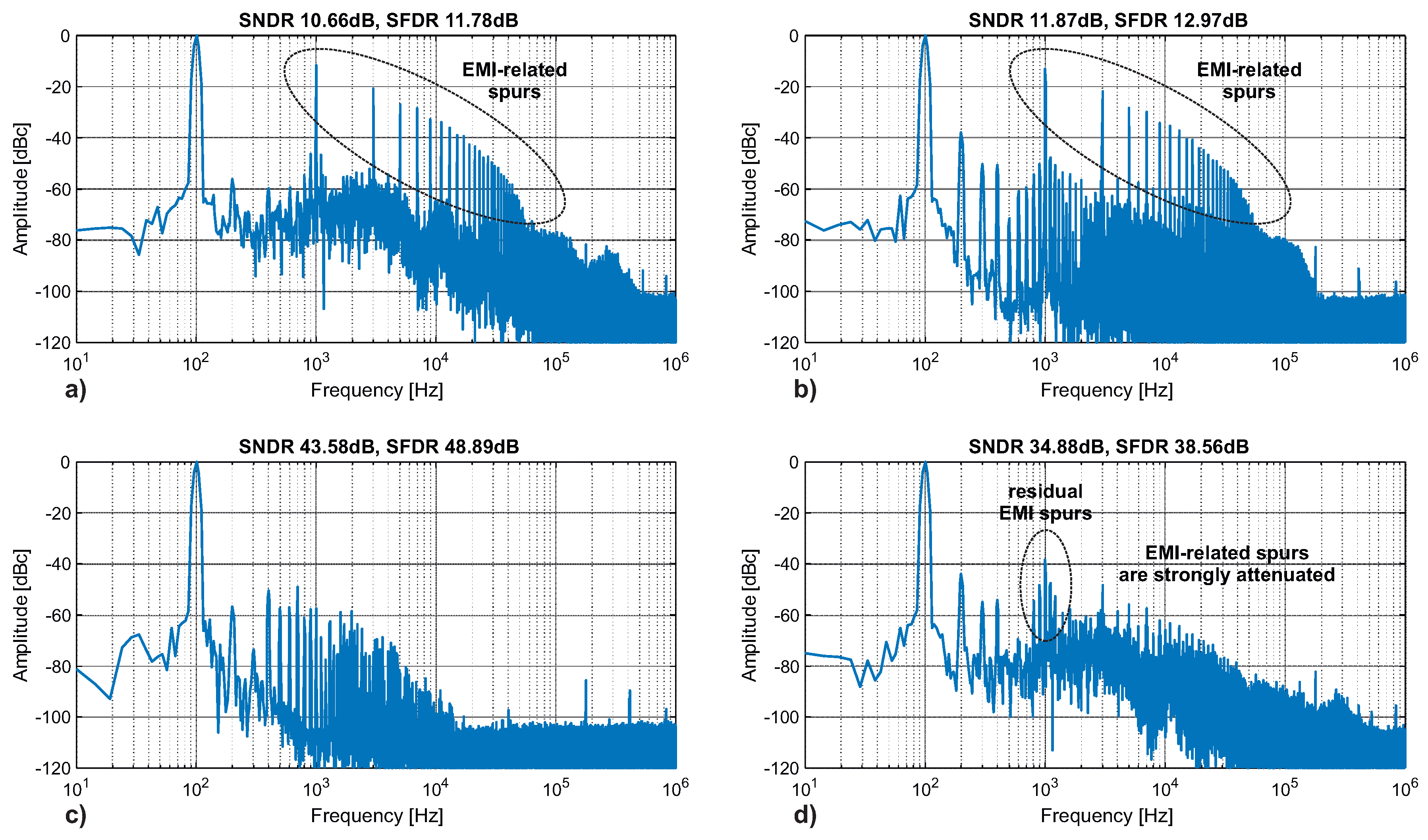 Electronics 10 02096 g012