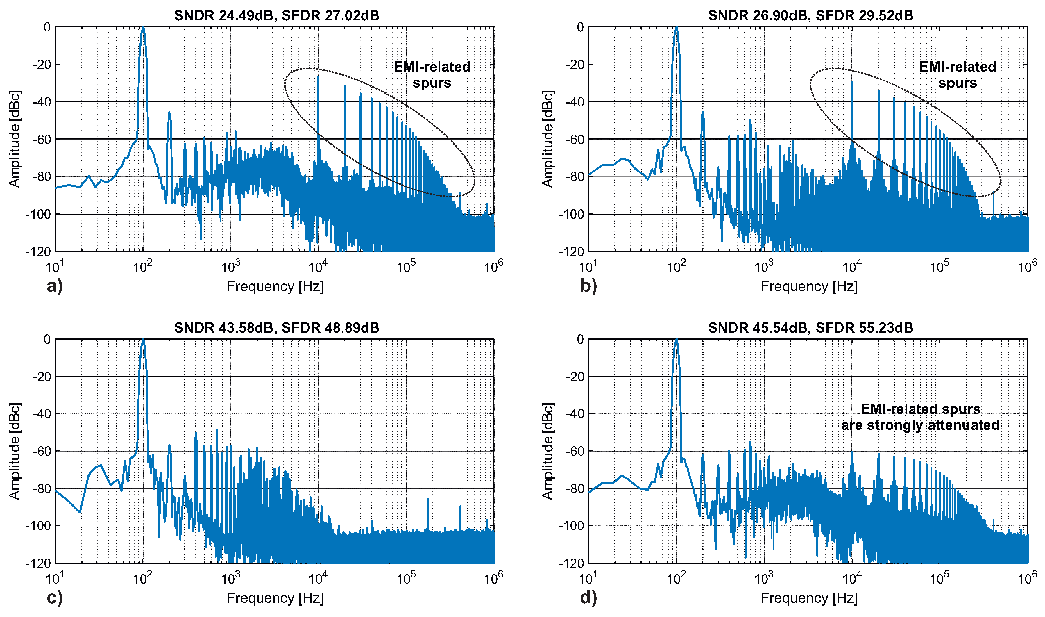 Electronics 10 02096 g016