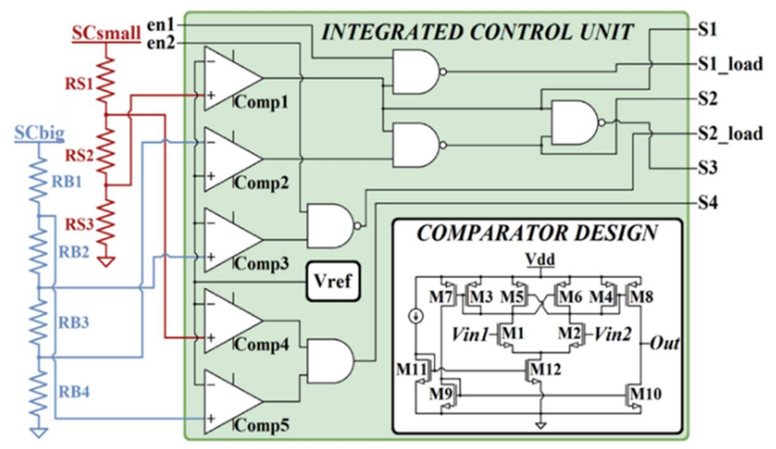 Electronics 10 02097 g004 550