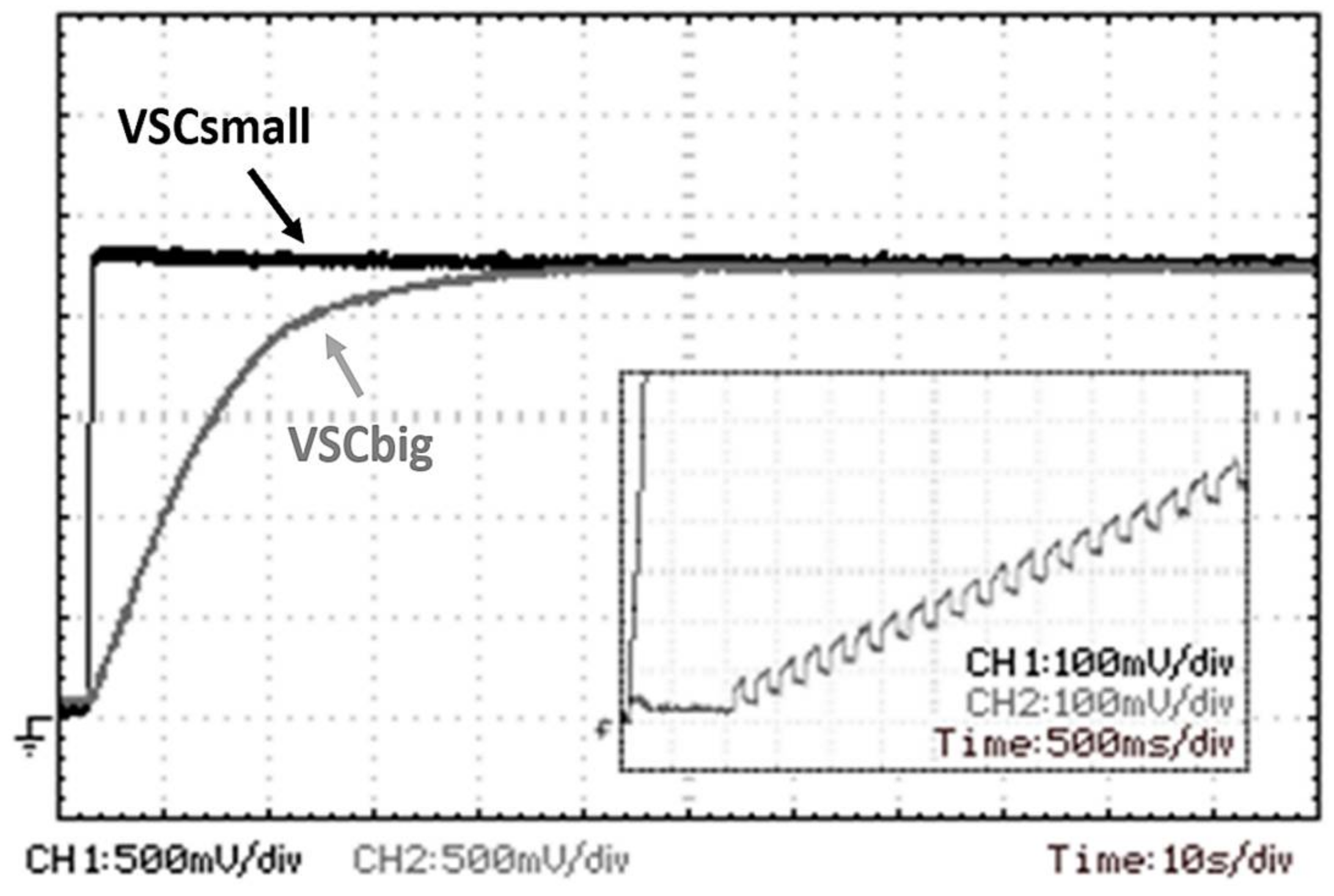 Electronics 10 02097 g009 550