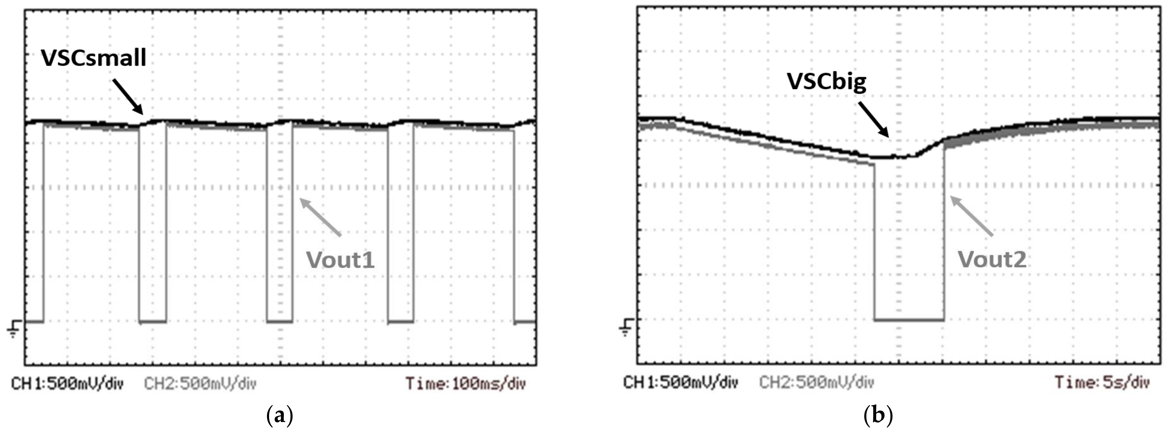 Electronics 10 02097 g010 550