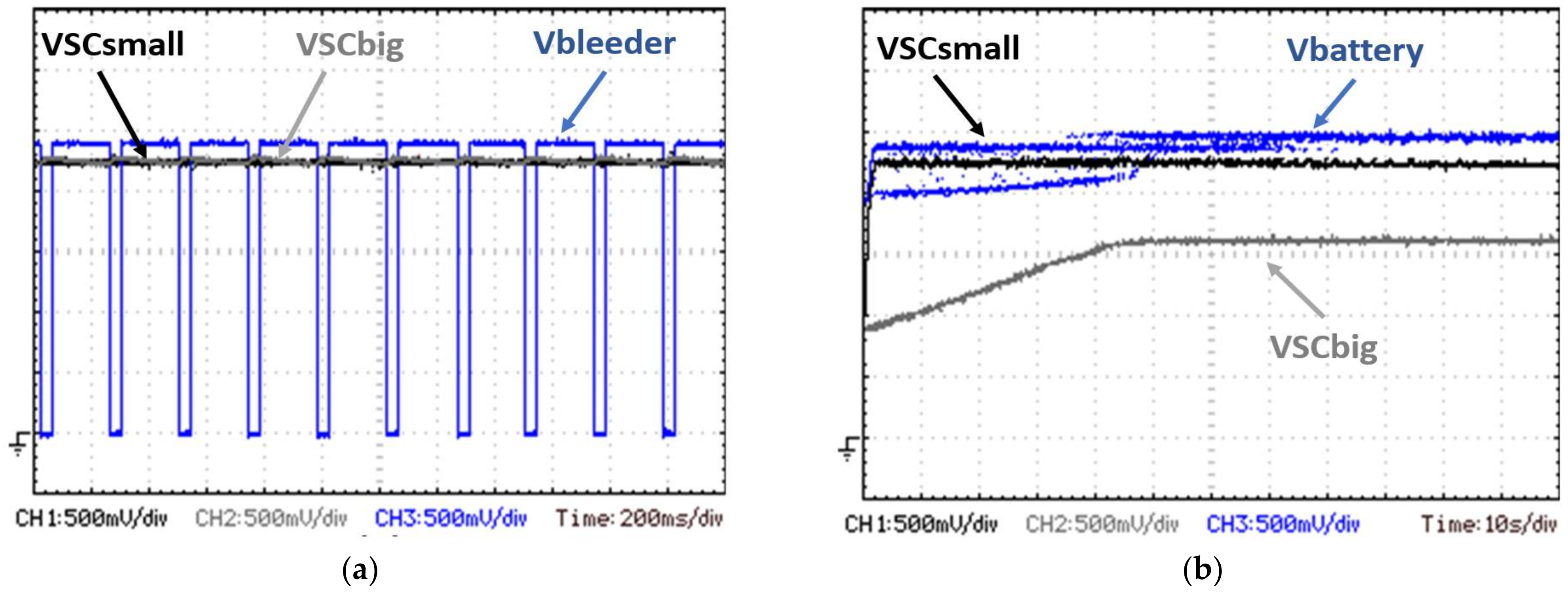 Electronics 10 02097 g011 550