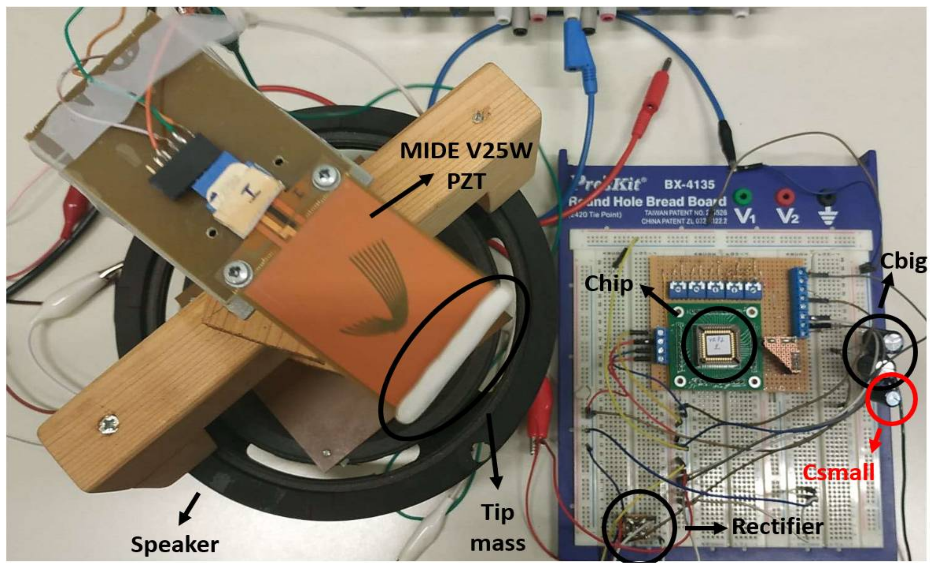 Electronics 10 02097 g014 550