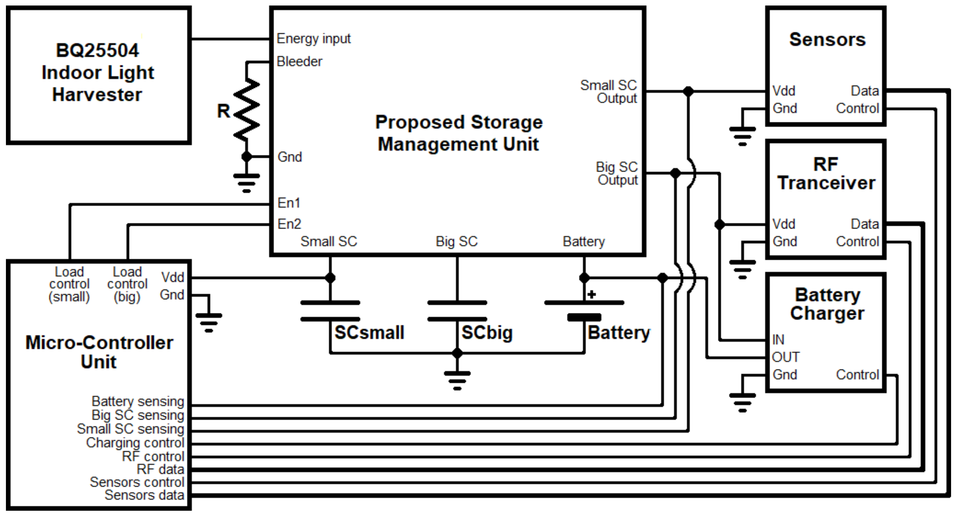 Electronics 10 02097 g016 550