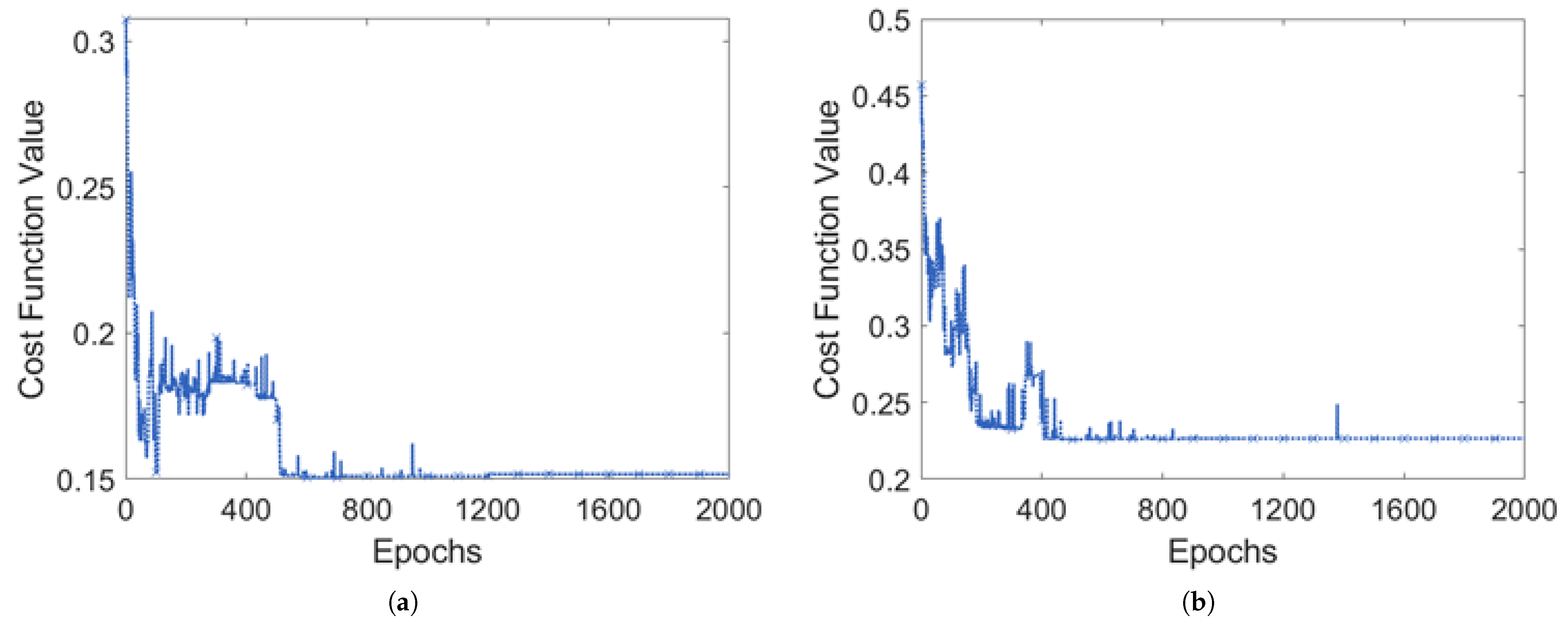 Electronics 10 02098 g007