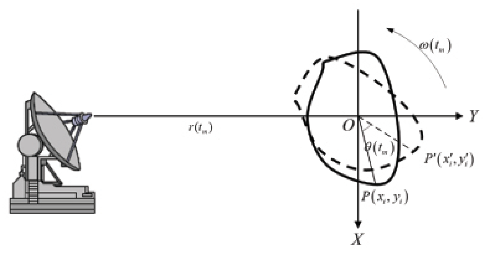 Electronics 10 02100 g001 550