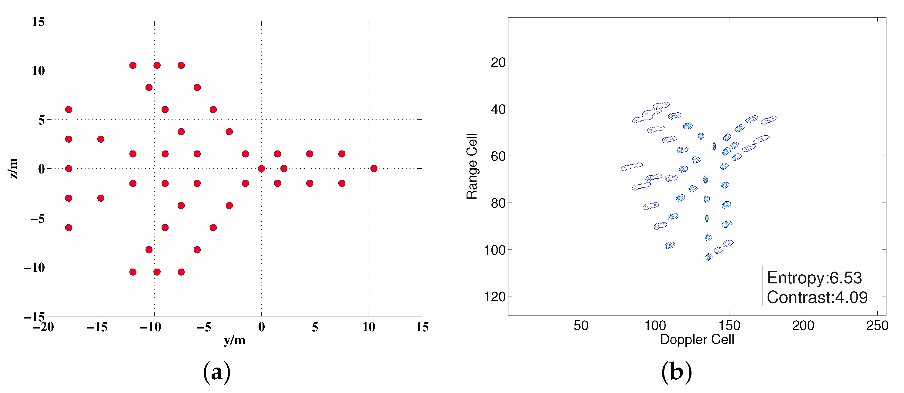 Electronics 10 02100 g004 550