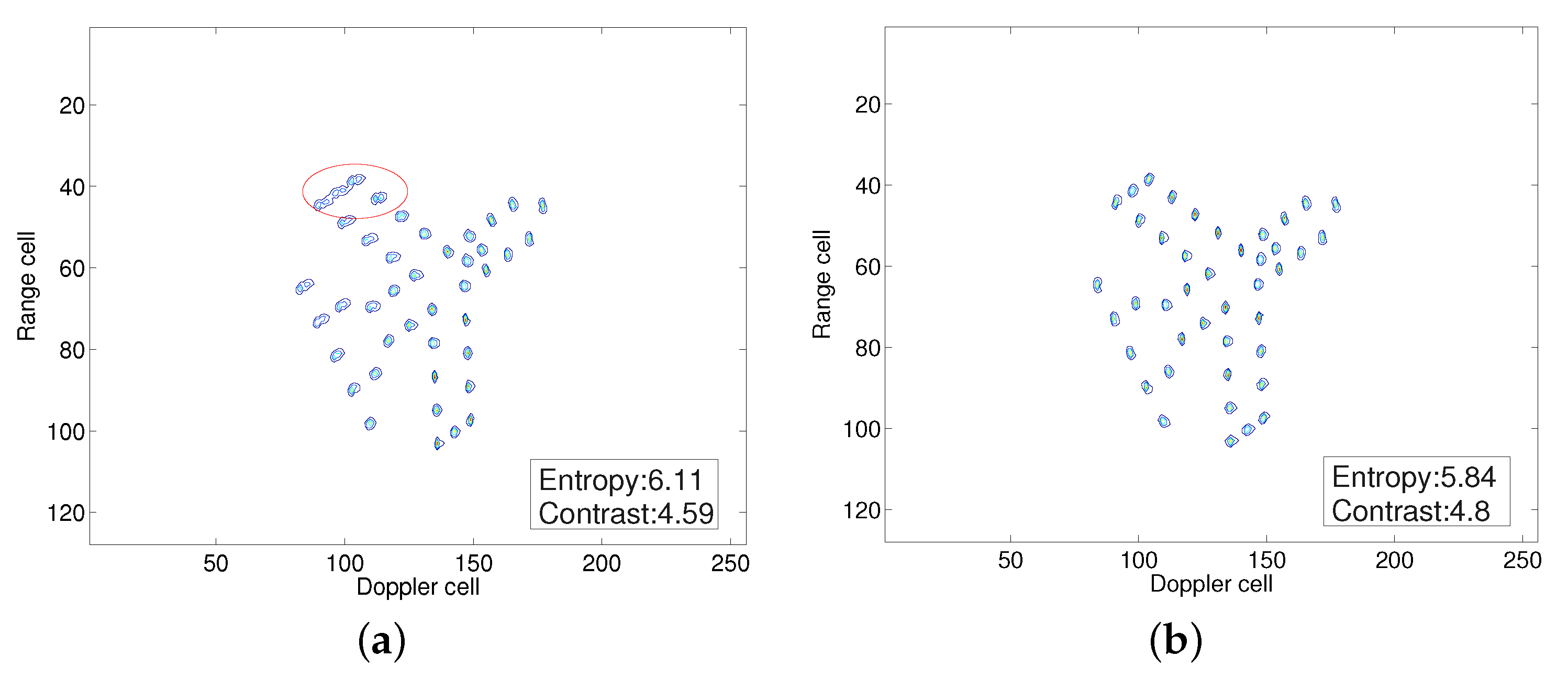 Electronics 10 02100 g005 550