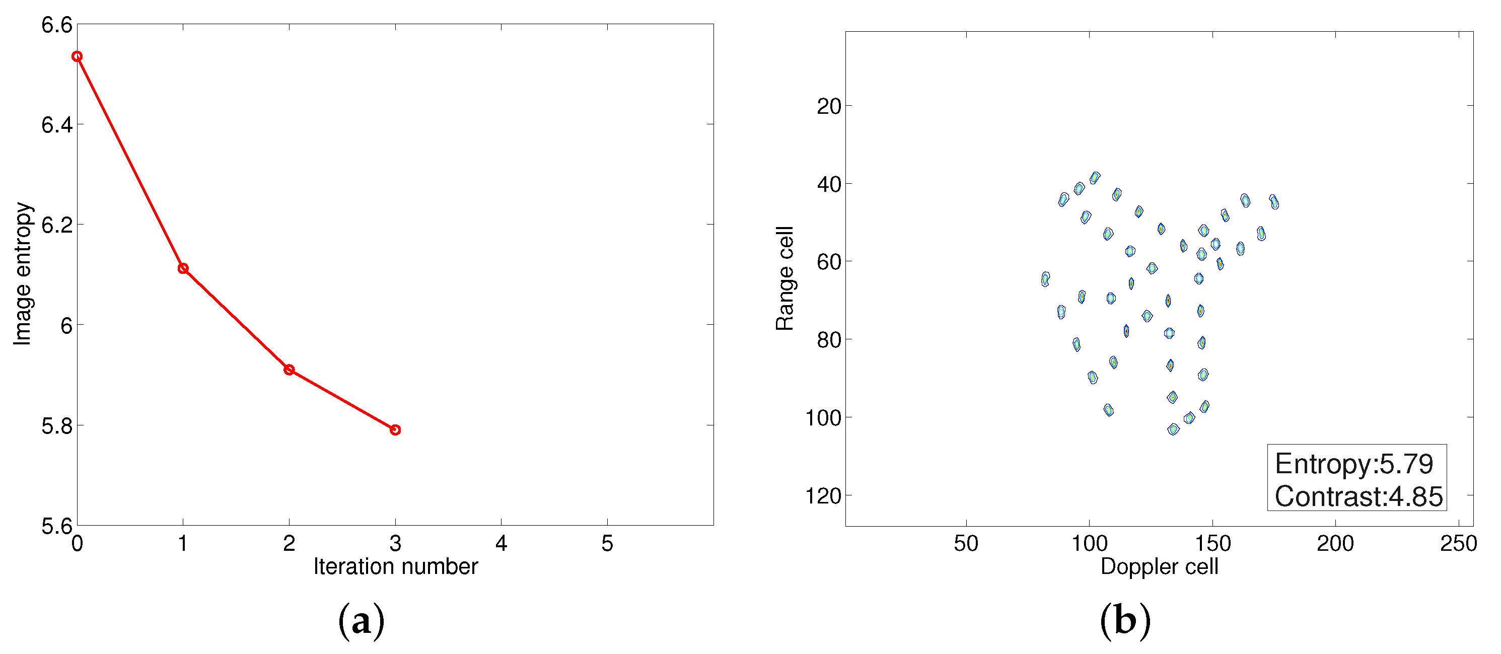 Electronics 10 02100 g006 550