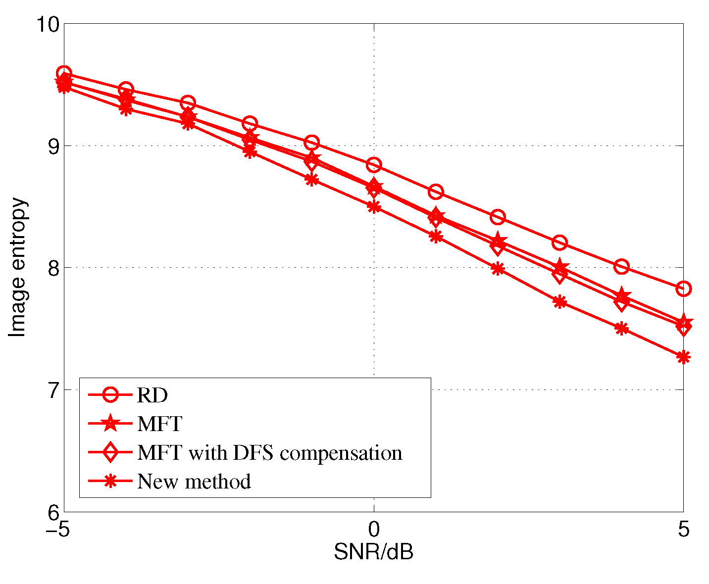 Electronics 10 02100 g007 550