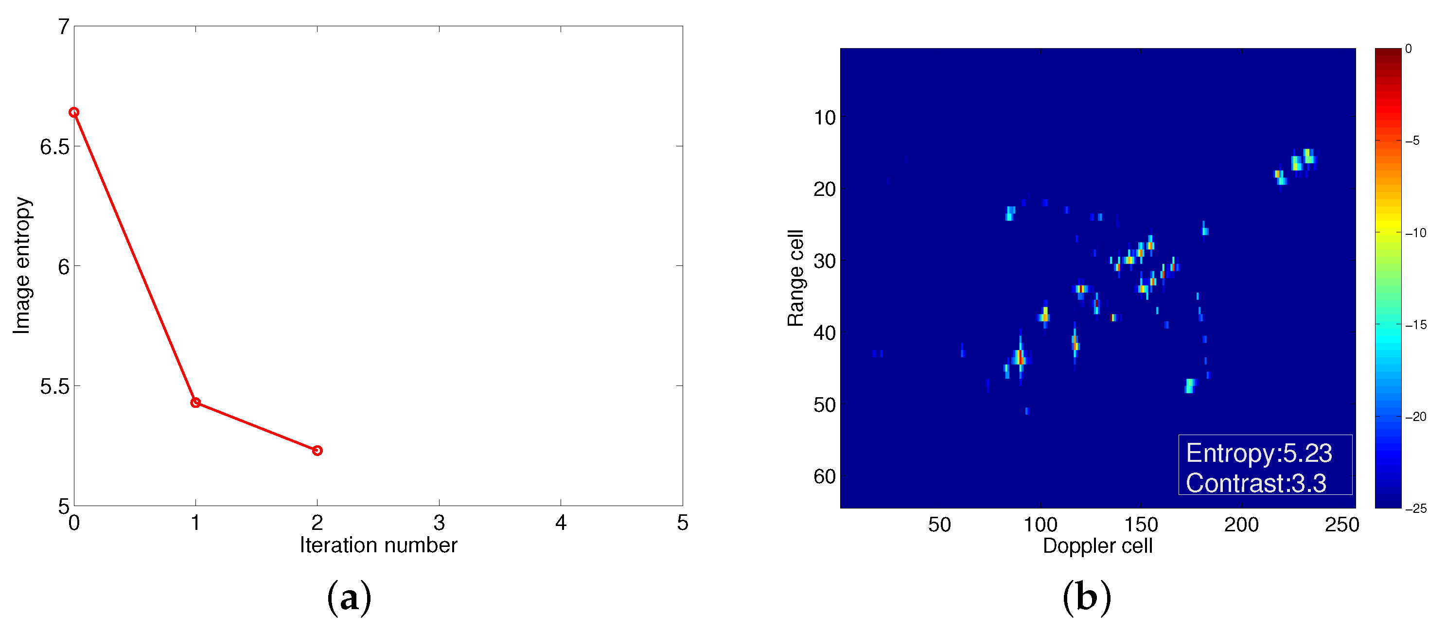 Electronics 10 02100 g010 550