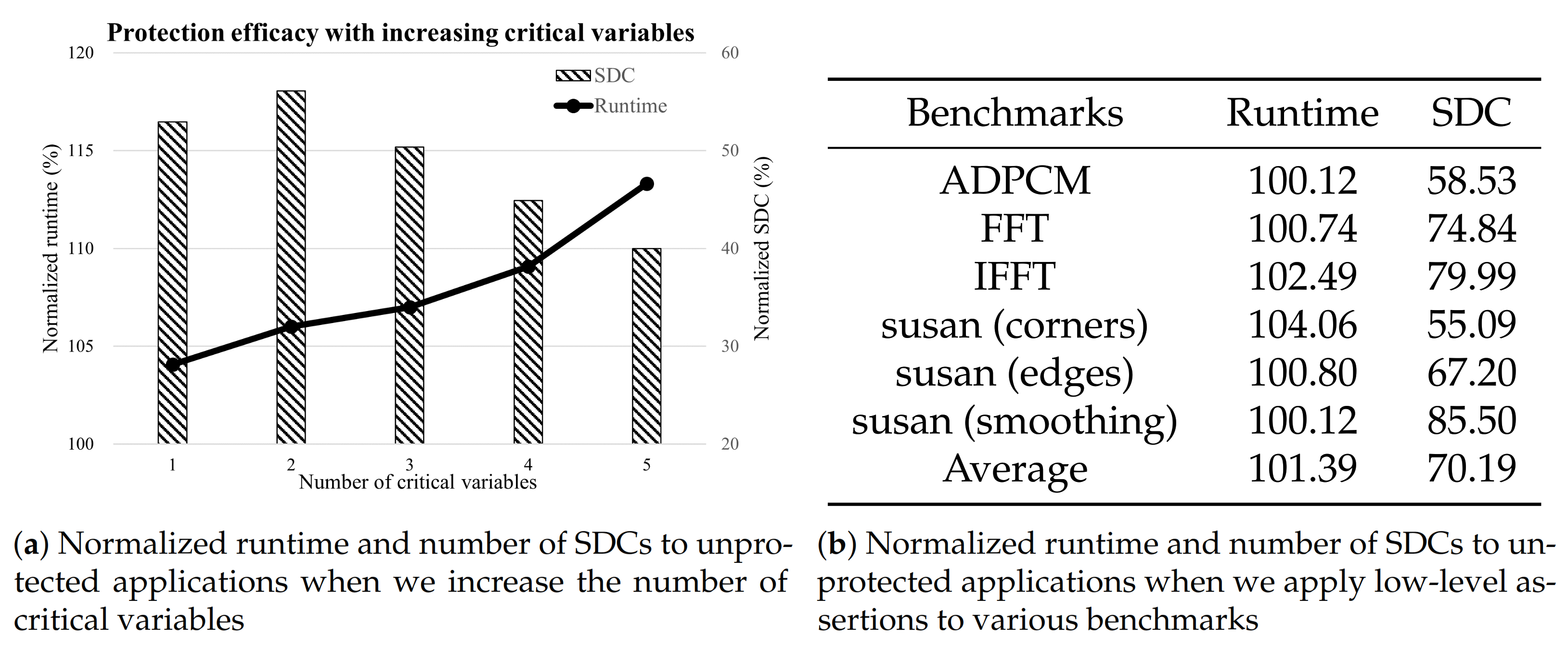 Electronics 10 02101 g007 550