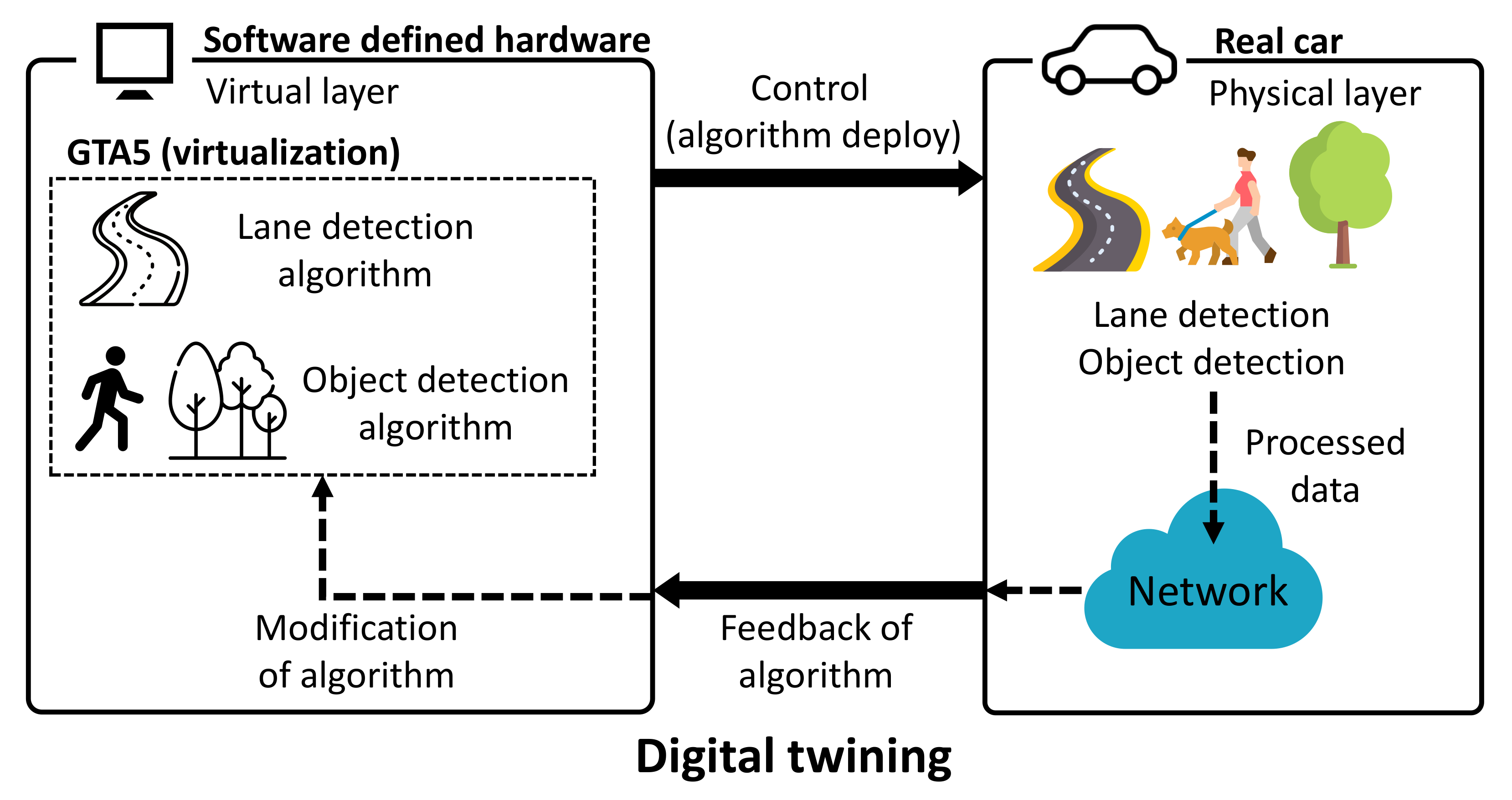 Electronics 10 02102 g001 550