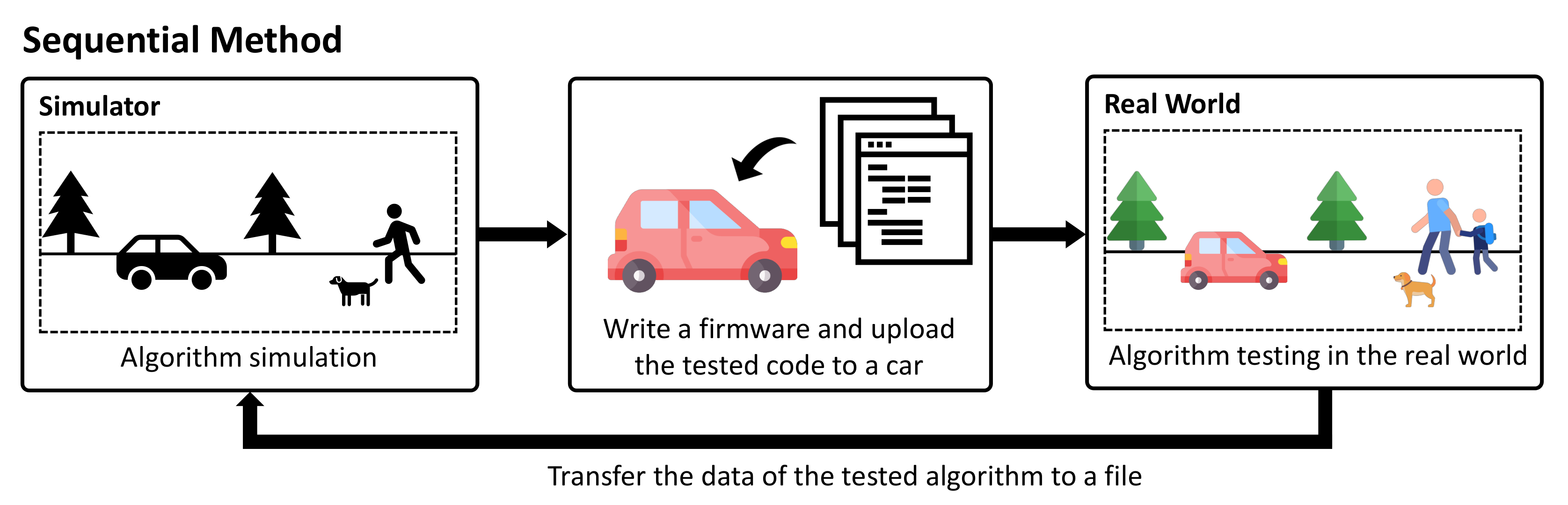 Electronics 10 02102 g010 550