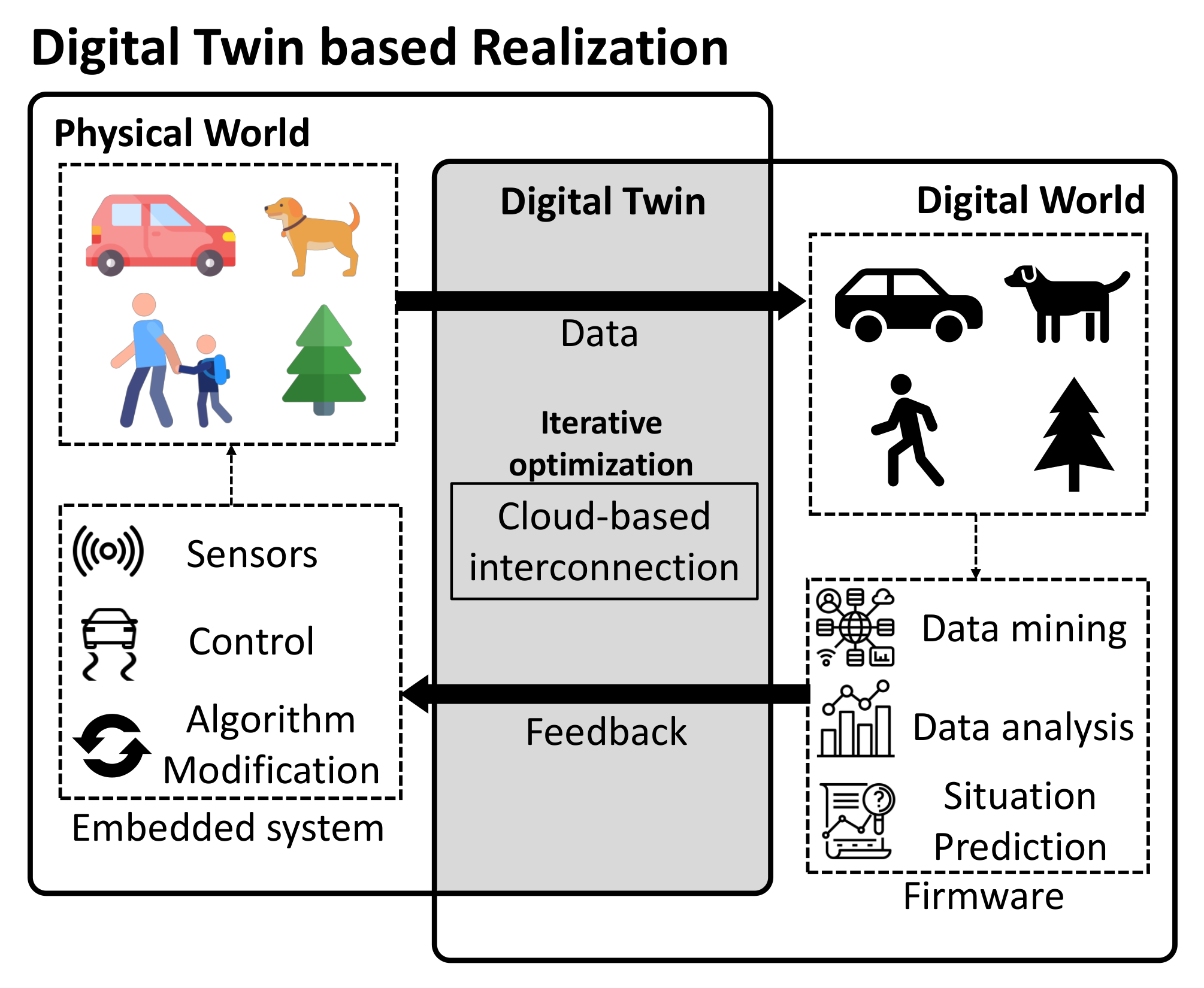Electronics 10 02102 g011 550