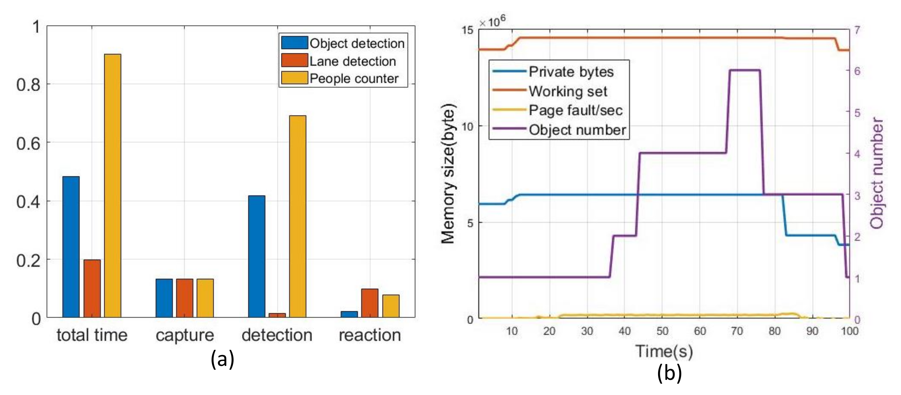Electronics 10 02102 g012 550