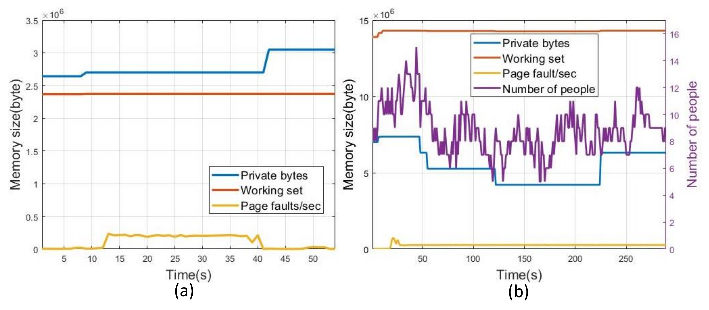 Electronics 10 02102 g013 550