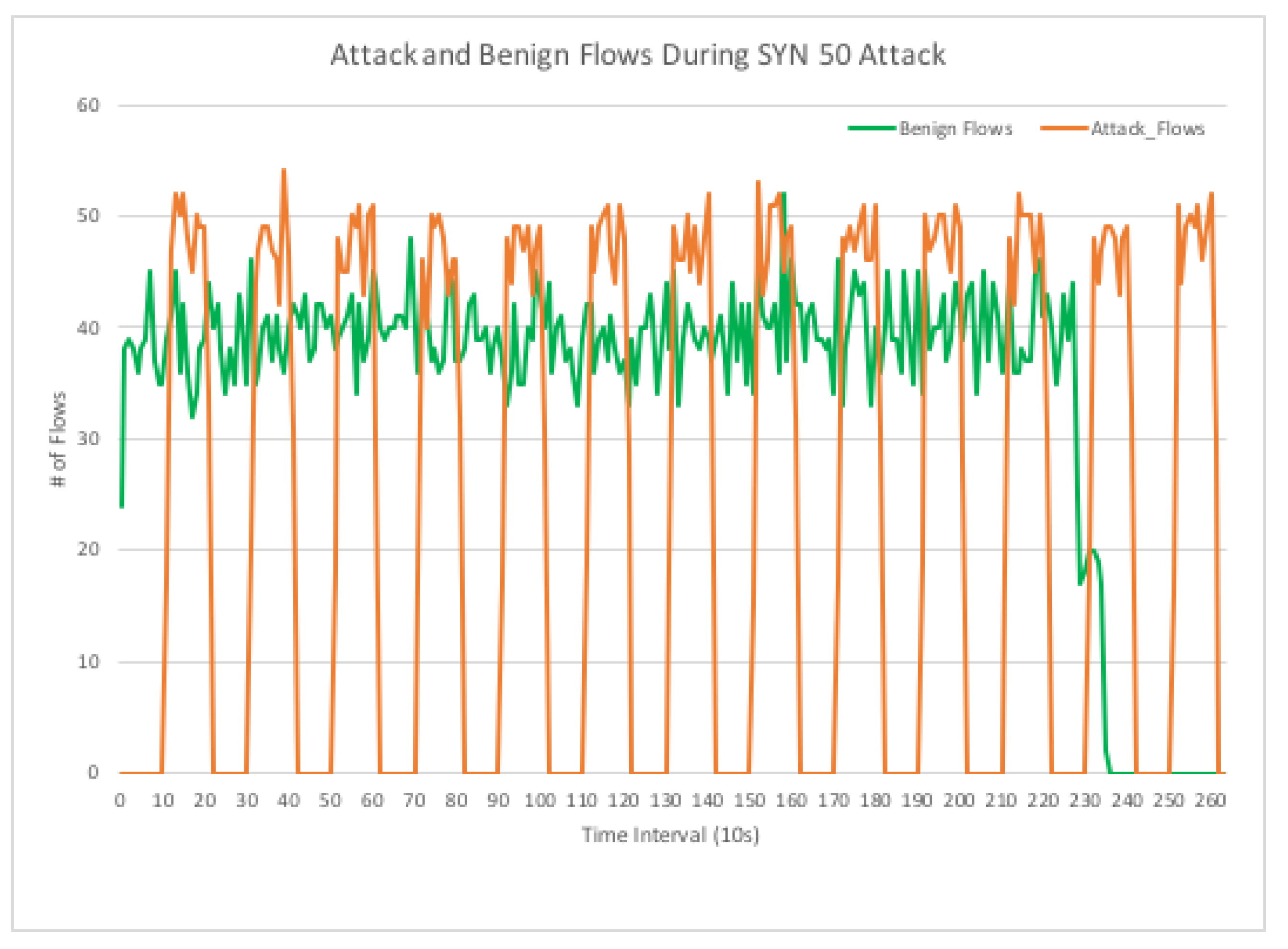 Electronics 10 02105 g001 550