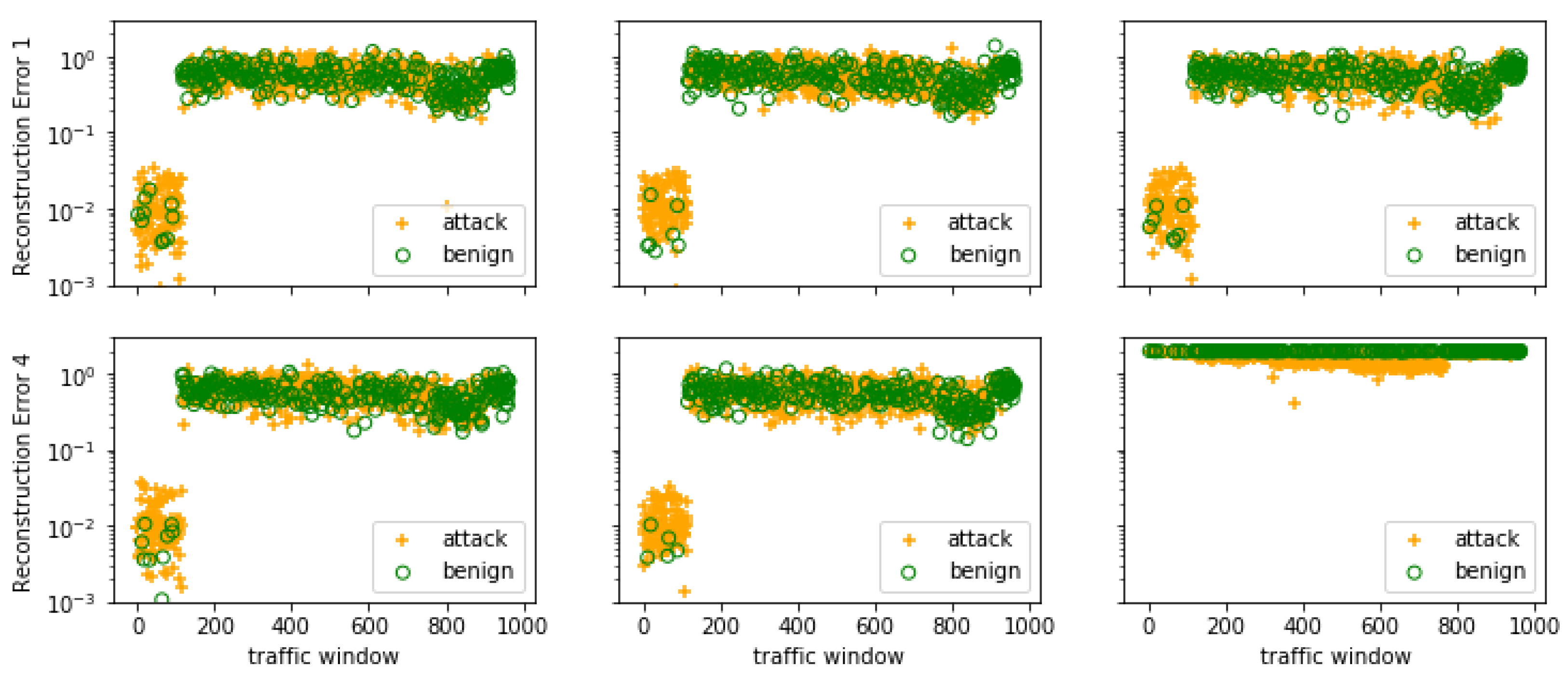 Electronics 10 02105 g005 550