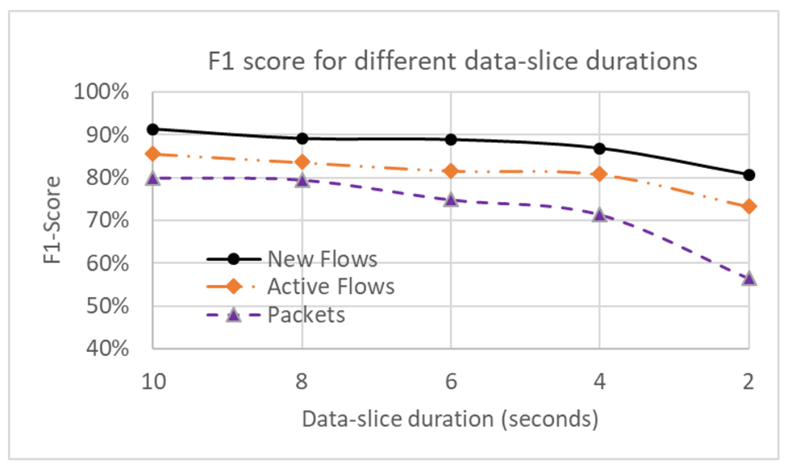 Electronics 10 02105 g010 550