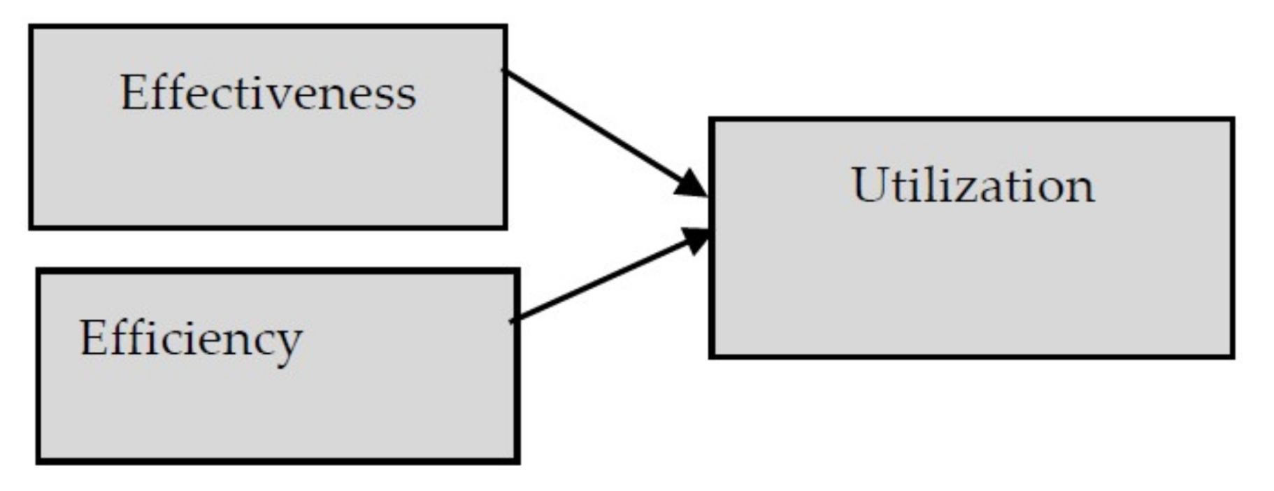 Electronics 10 02106 g002