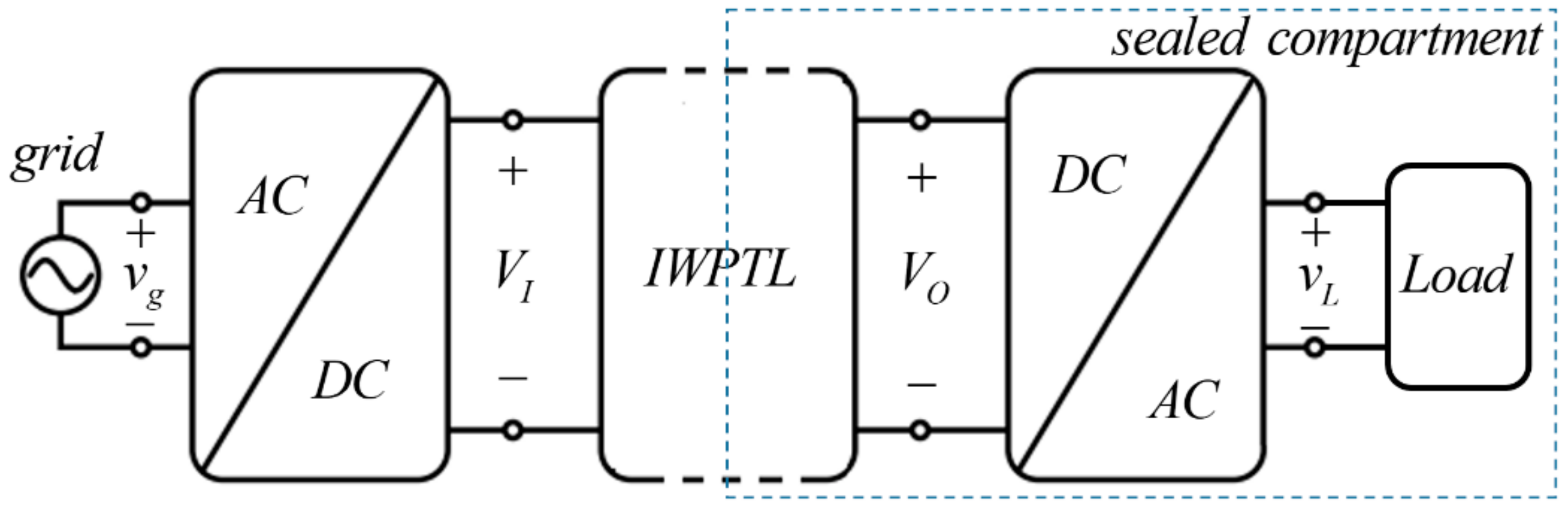 Electronics 10 02109 g001