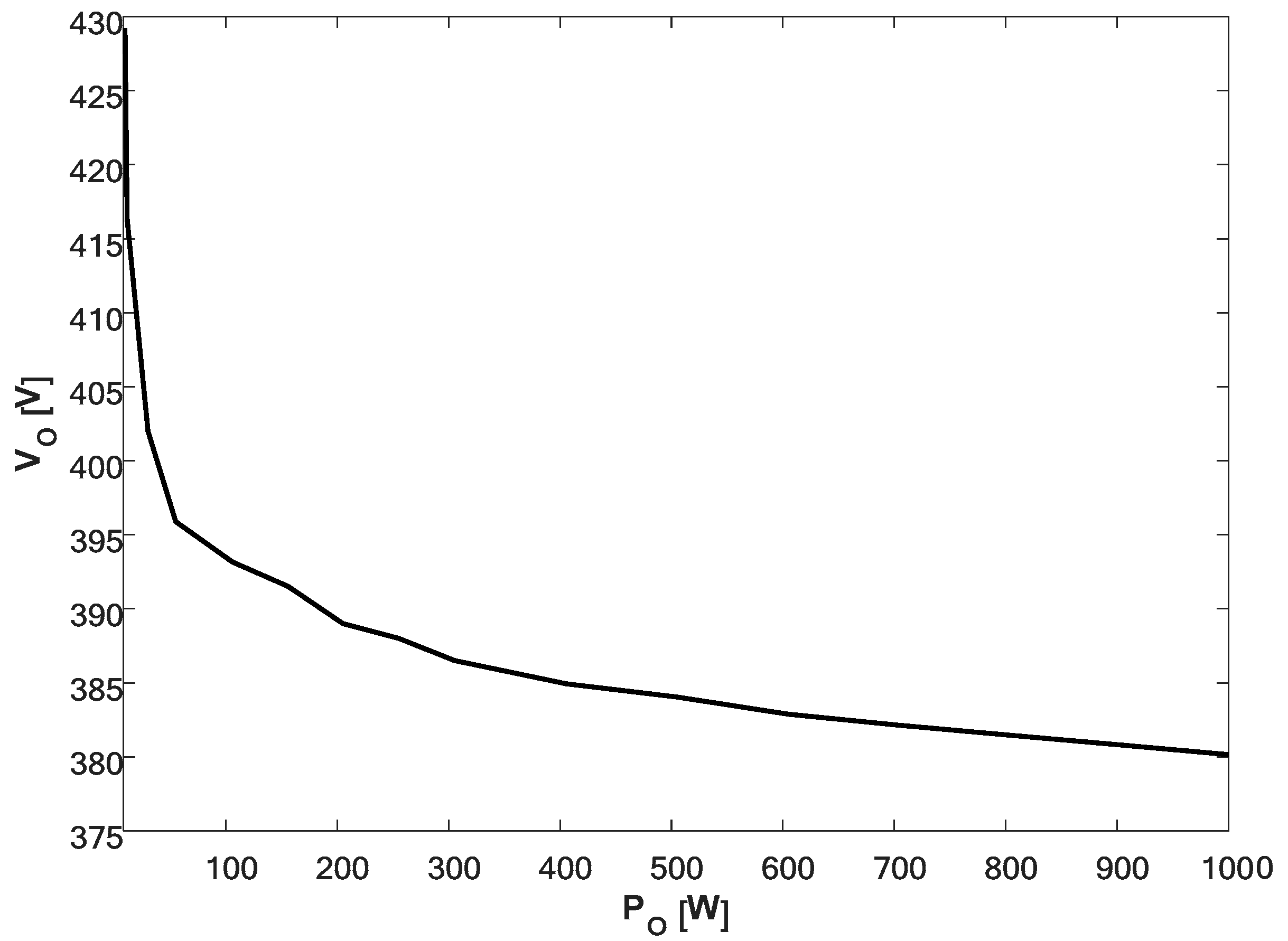 Electronics 10 02109 g007