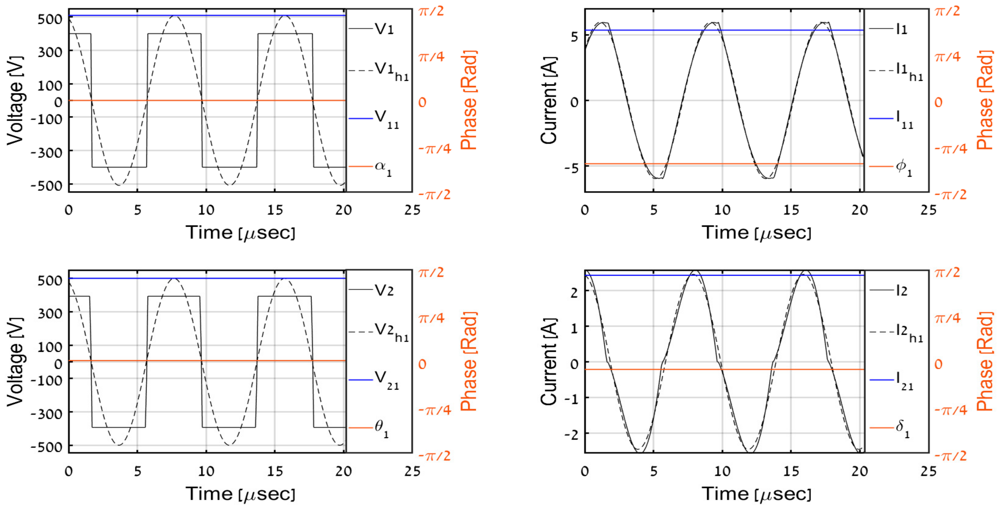 Electronics 10 02109 g010