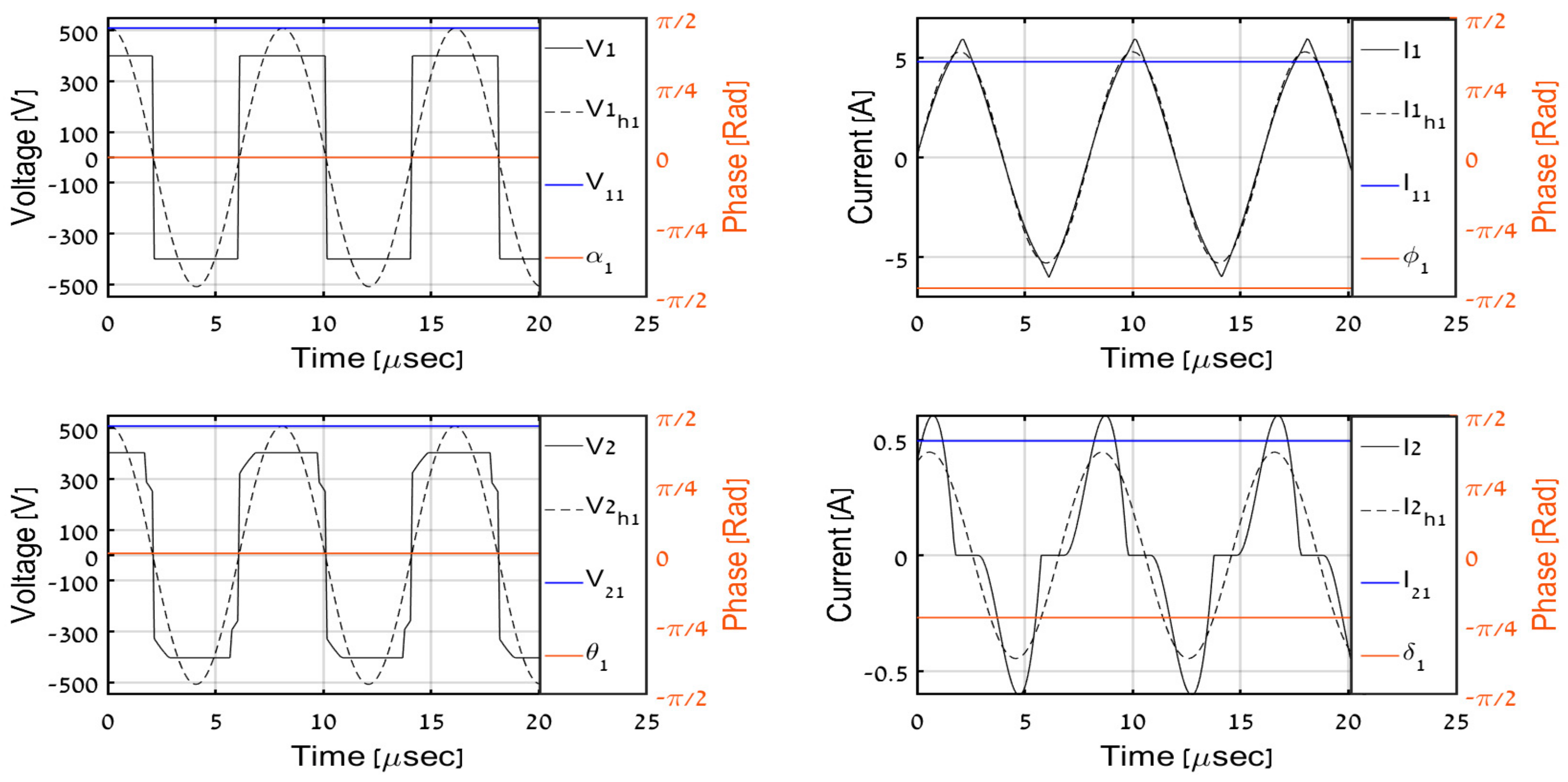 Electronics 10 02109 g012