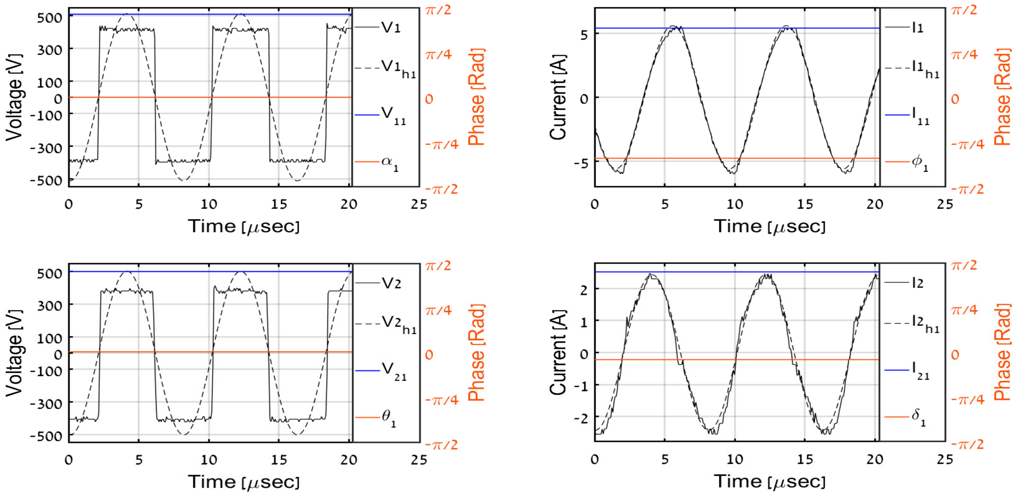 Electronics 10 02109 g015
