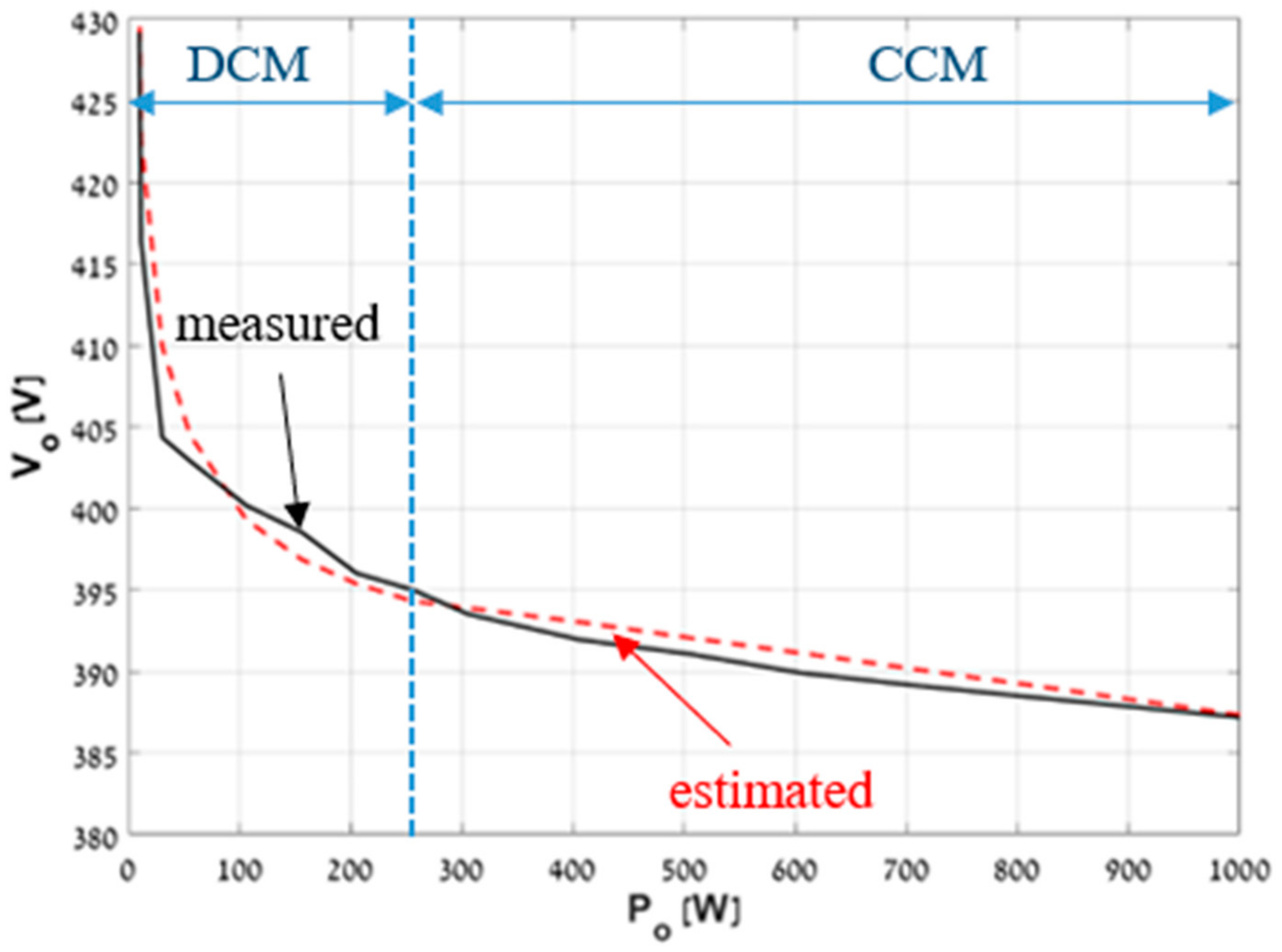 Electronics 10 02109 g019