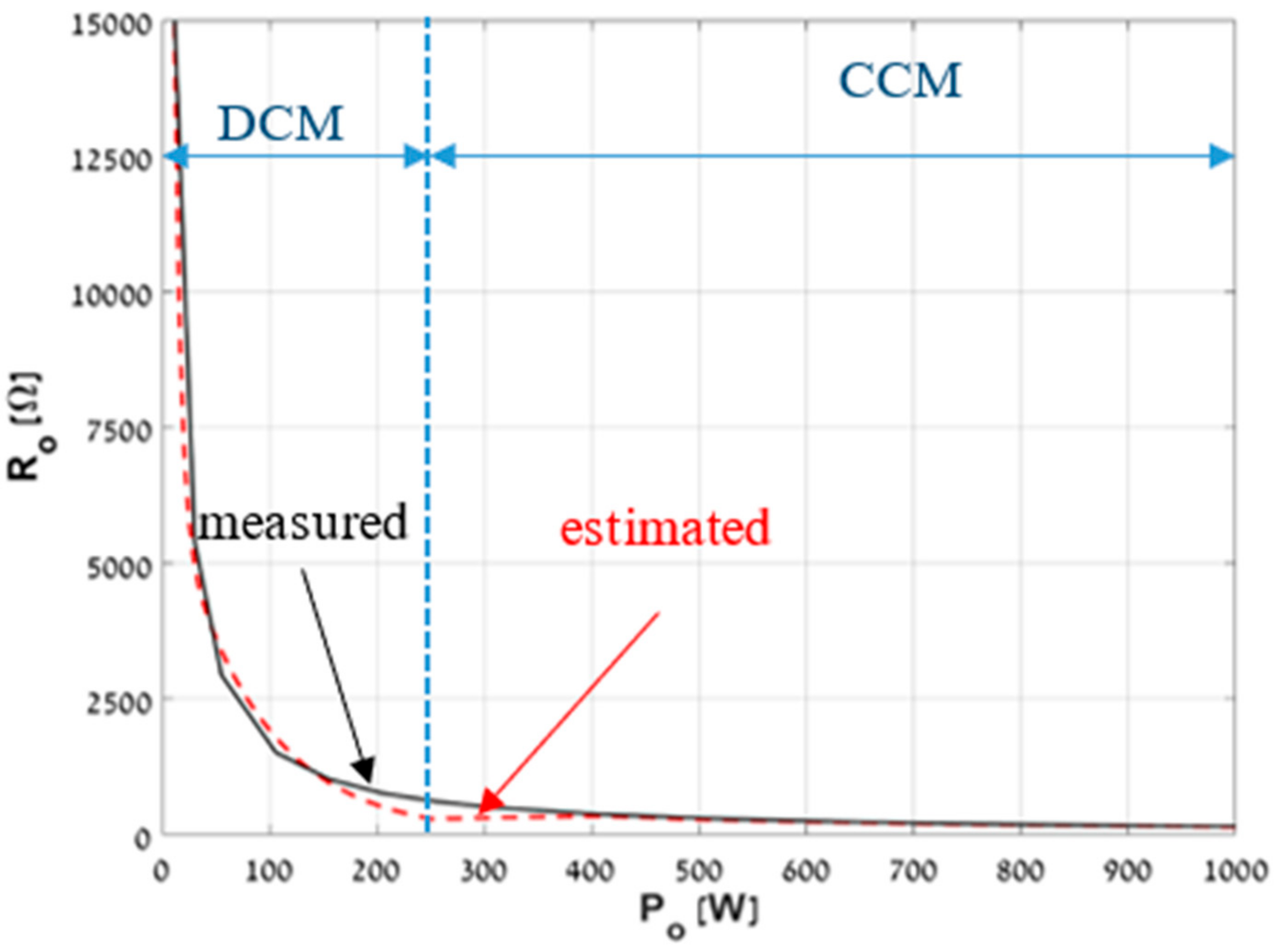 Electronics 10 02109 g020