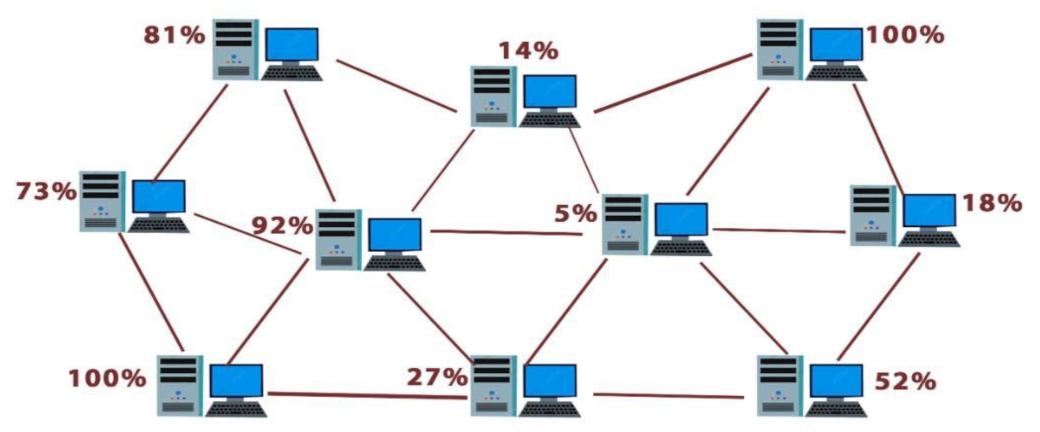 Electronics 10 02110 g005 550