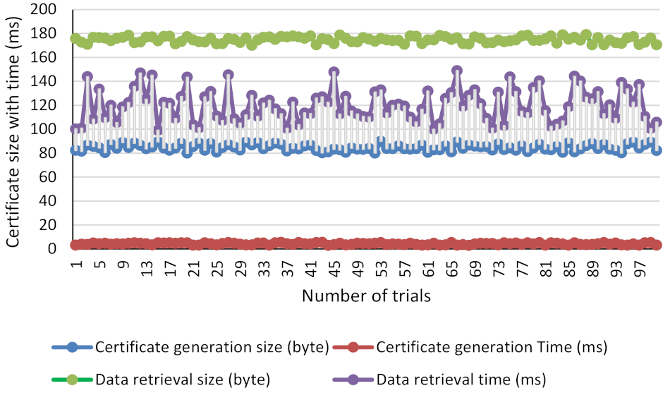 Electronics 10 02110 g012 550