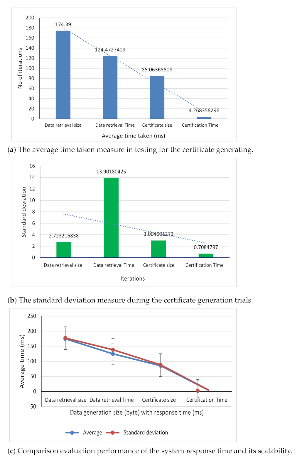 Electronics 10 02110 g013 550