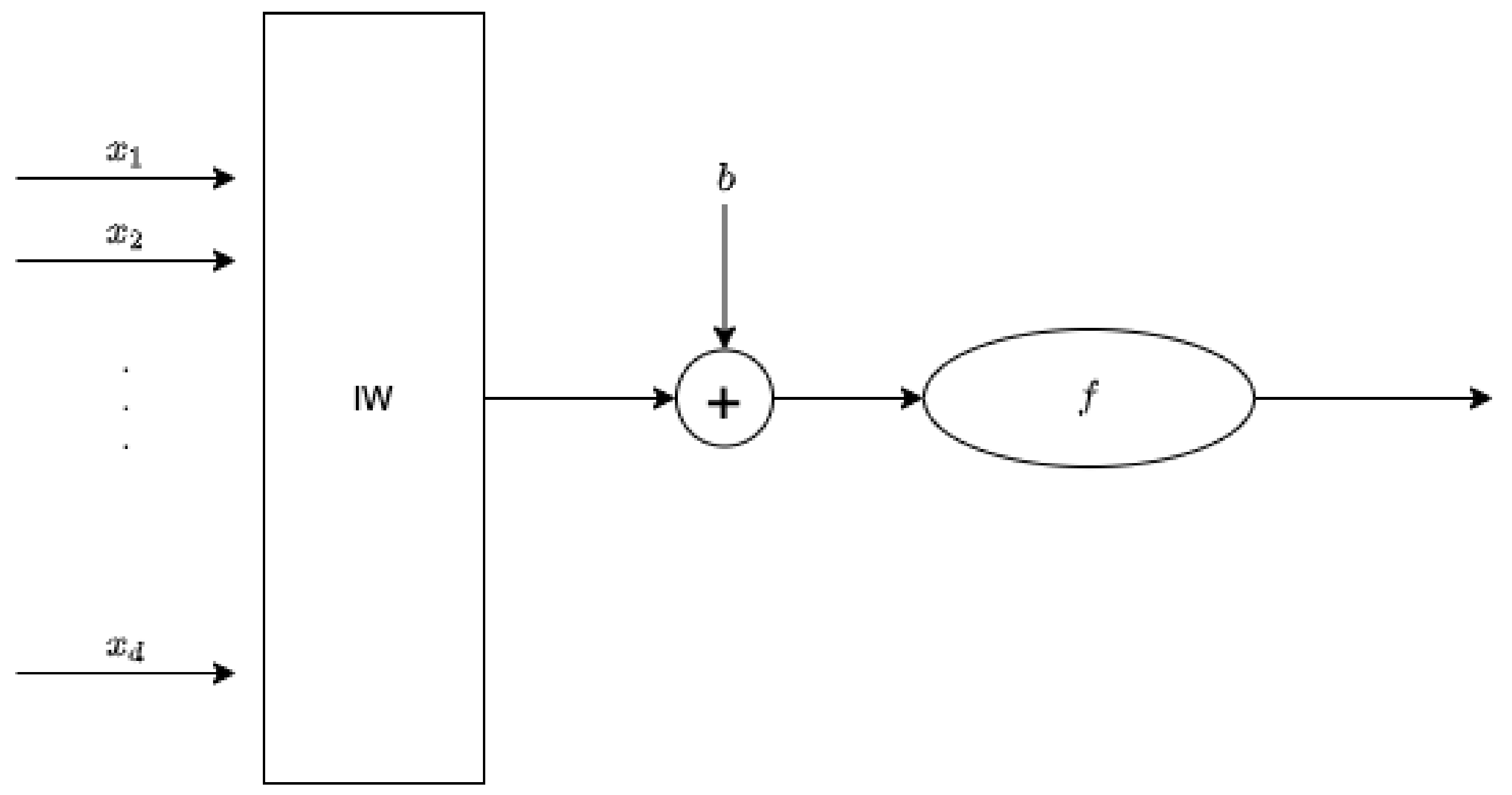 Electronics 10 02111 g001 550